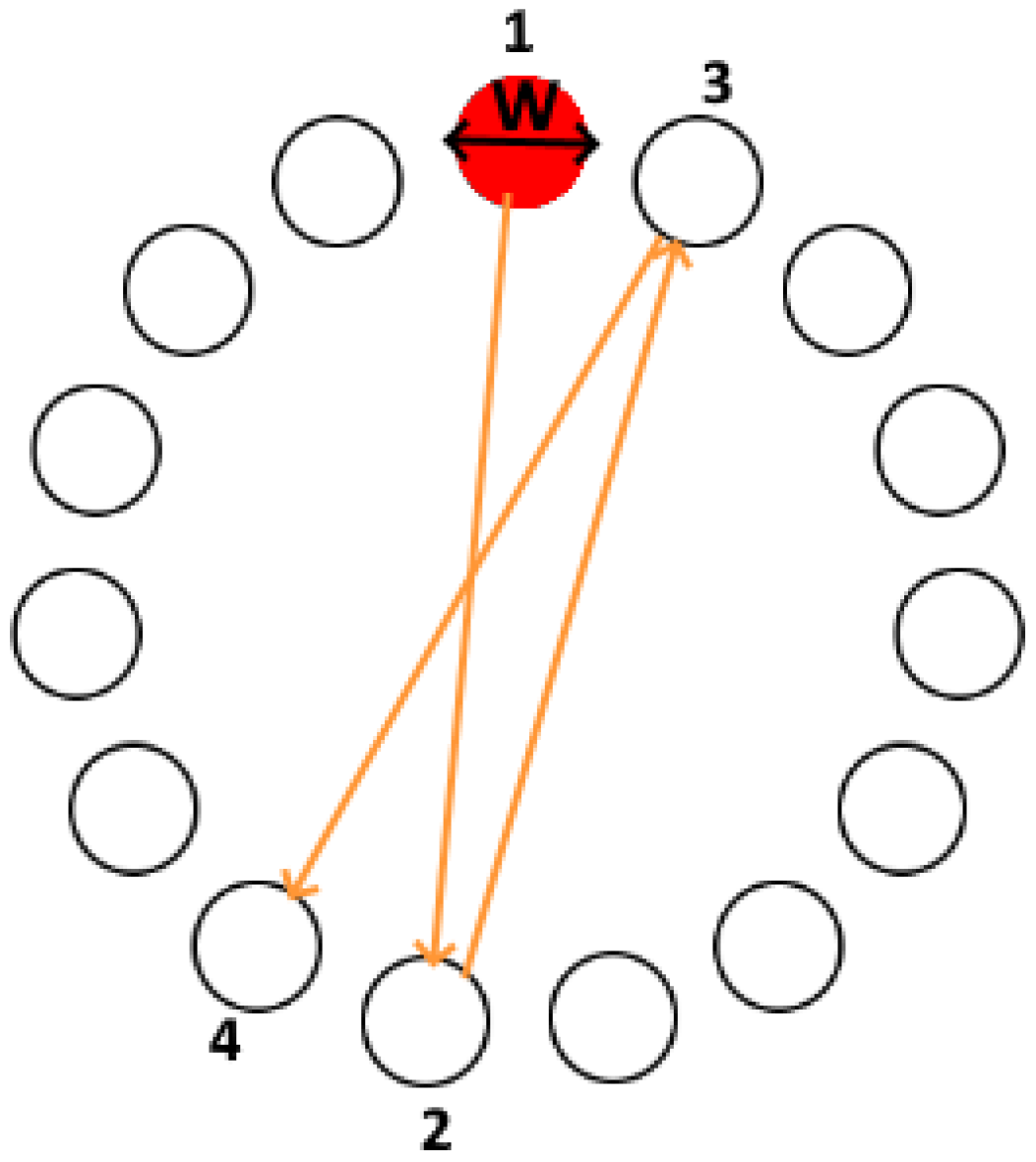 Applsci 14 11018 g003