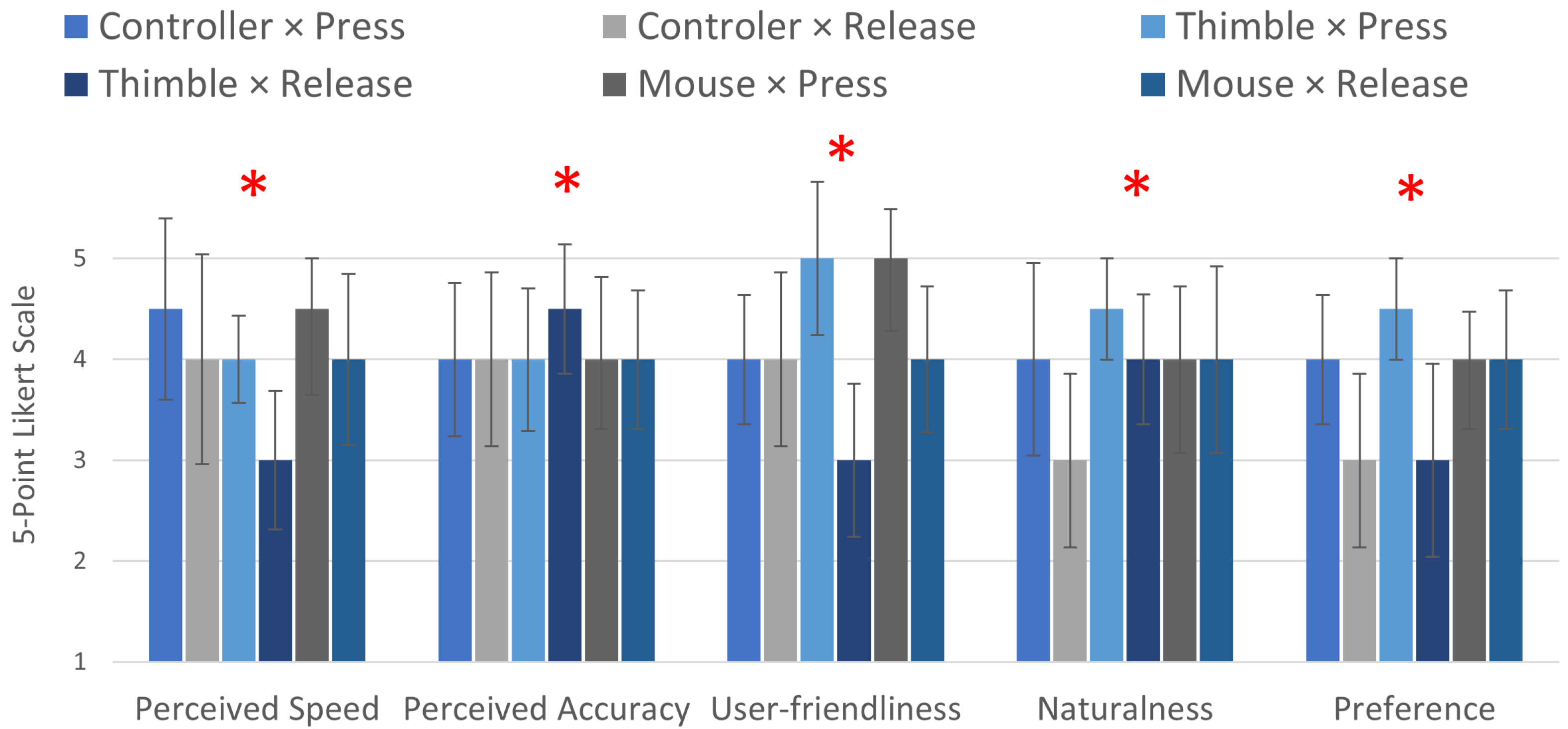 Applsci 14 11018 g012