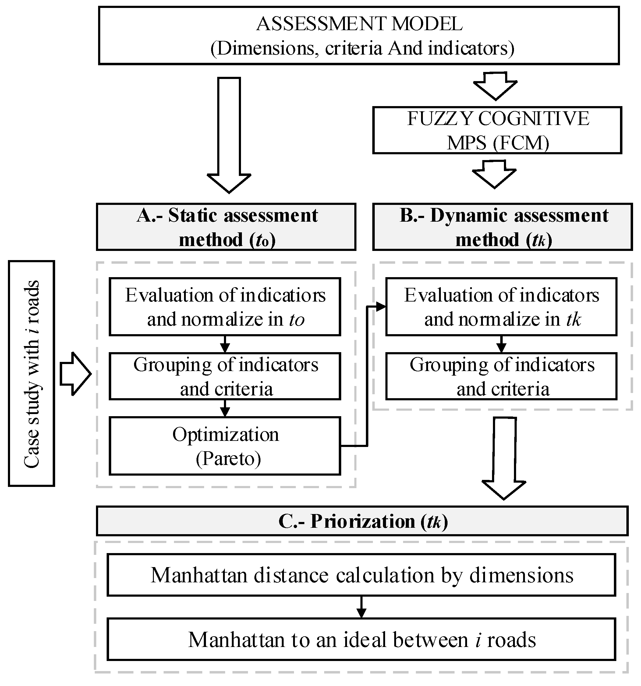 Applsci 14 11021 g001