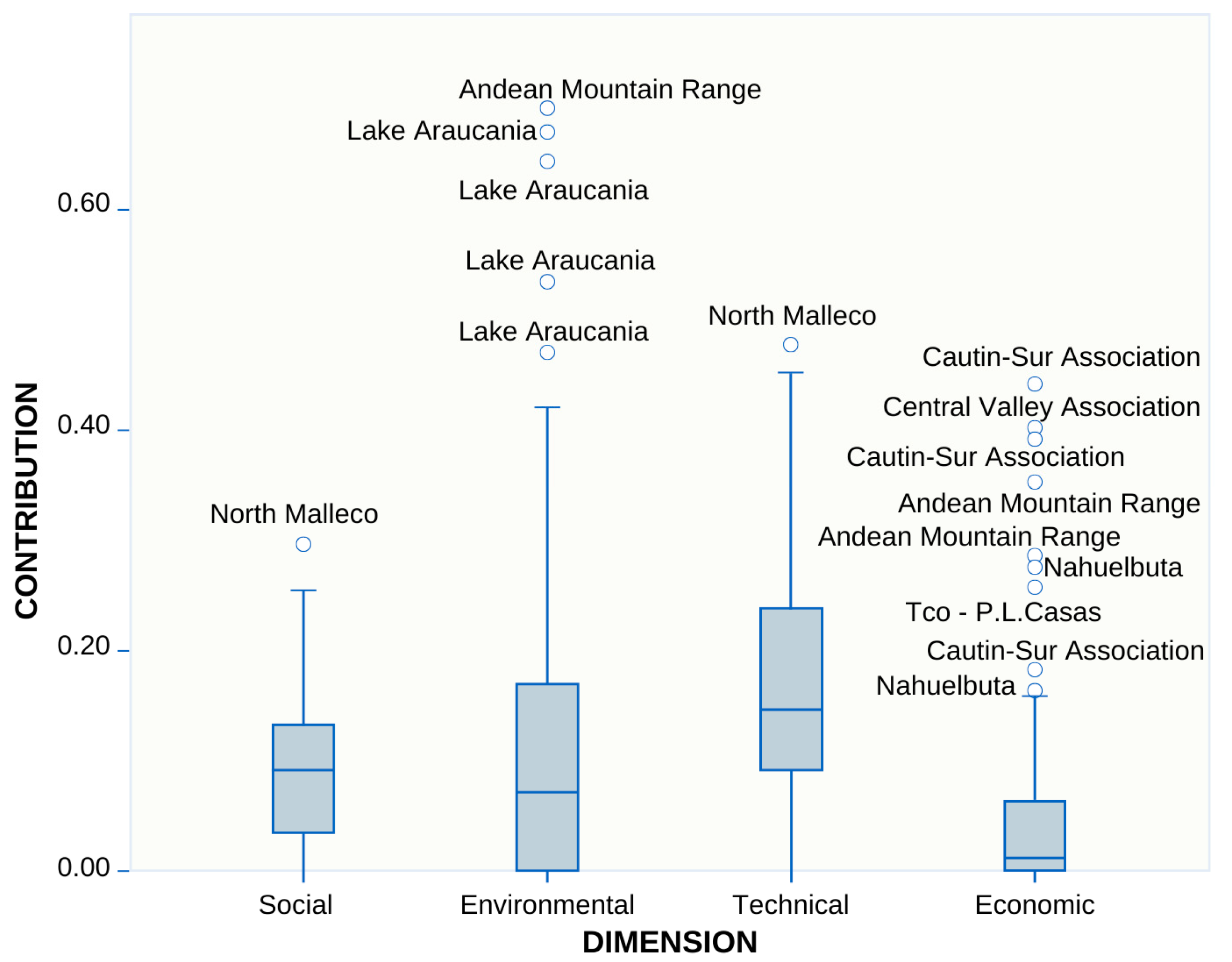 Applsci 14 11021 g003