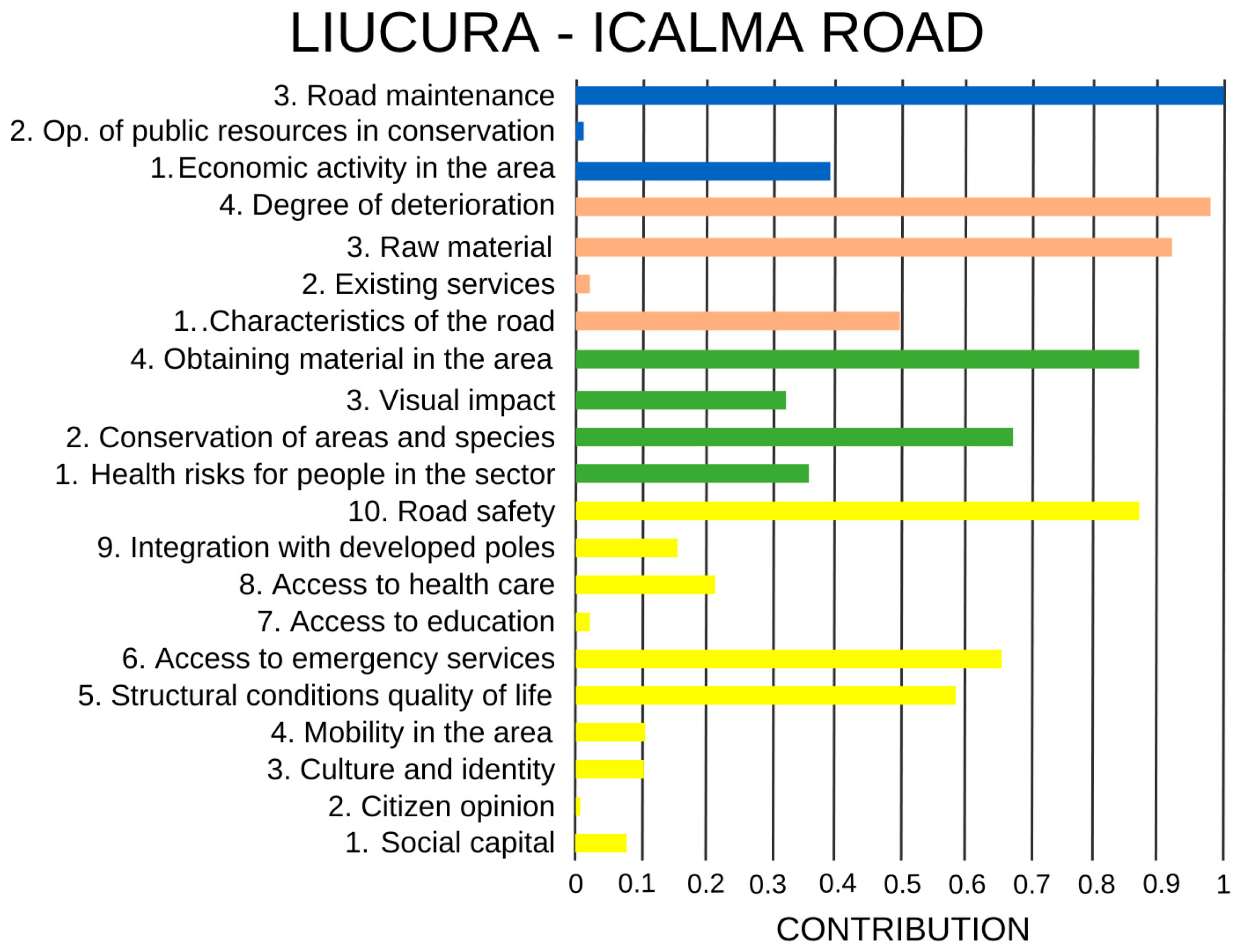 Applsci 14 11021 g004