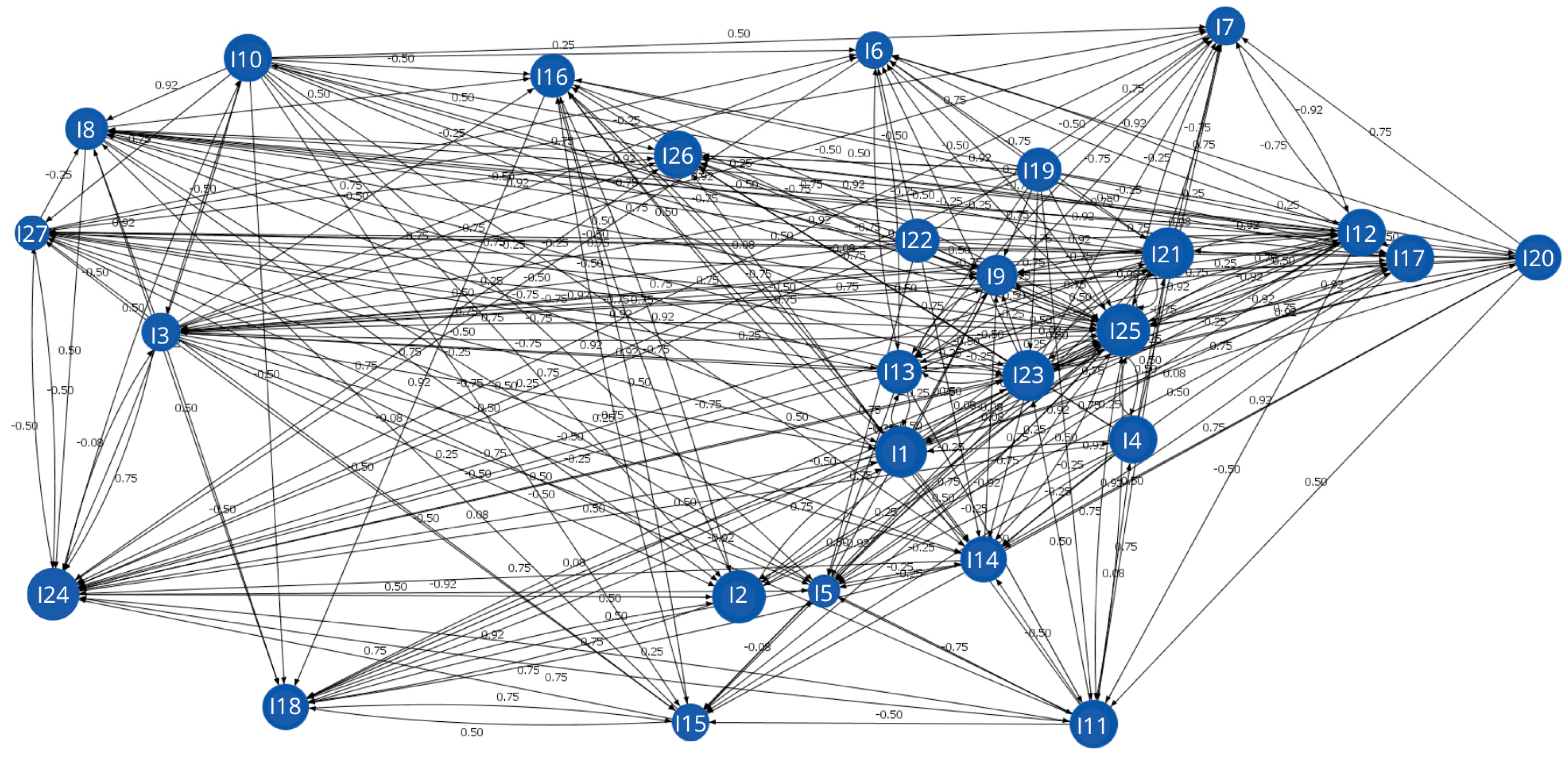 Applsci 14 11021 g006