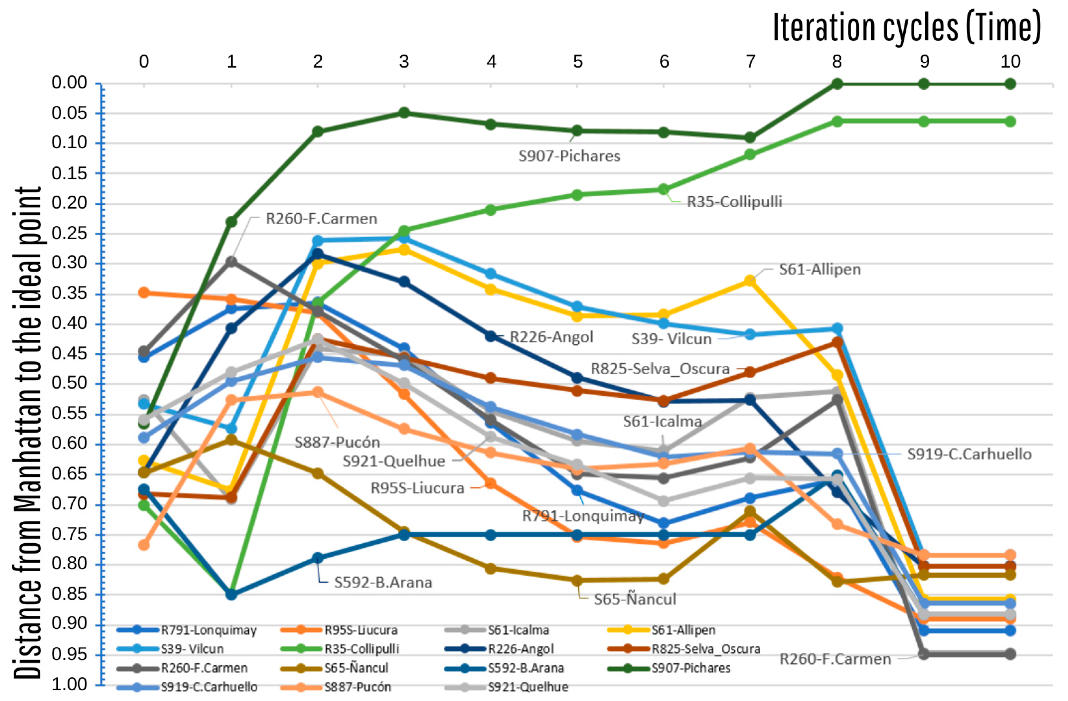 Applsci 14 11021 g007