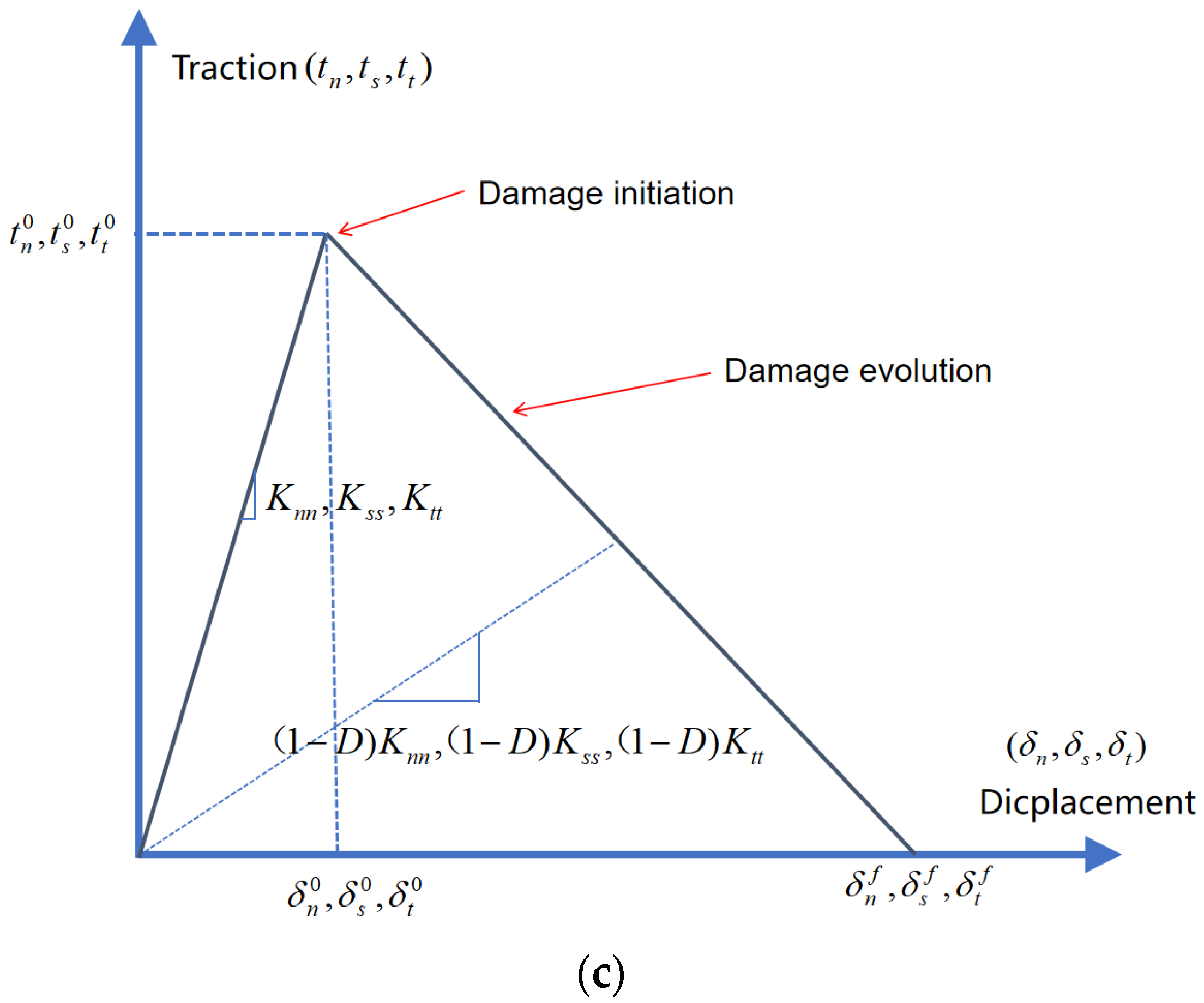 Applsci 14 11025 g004b