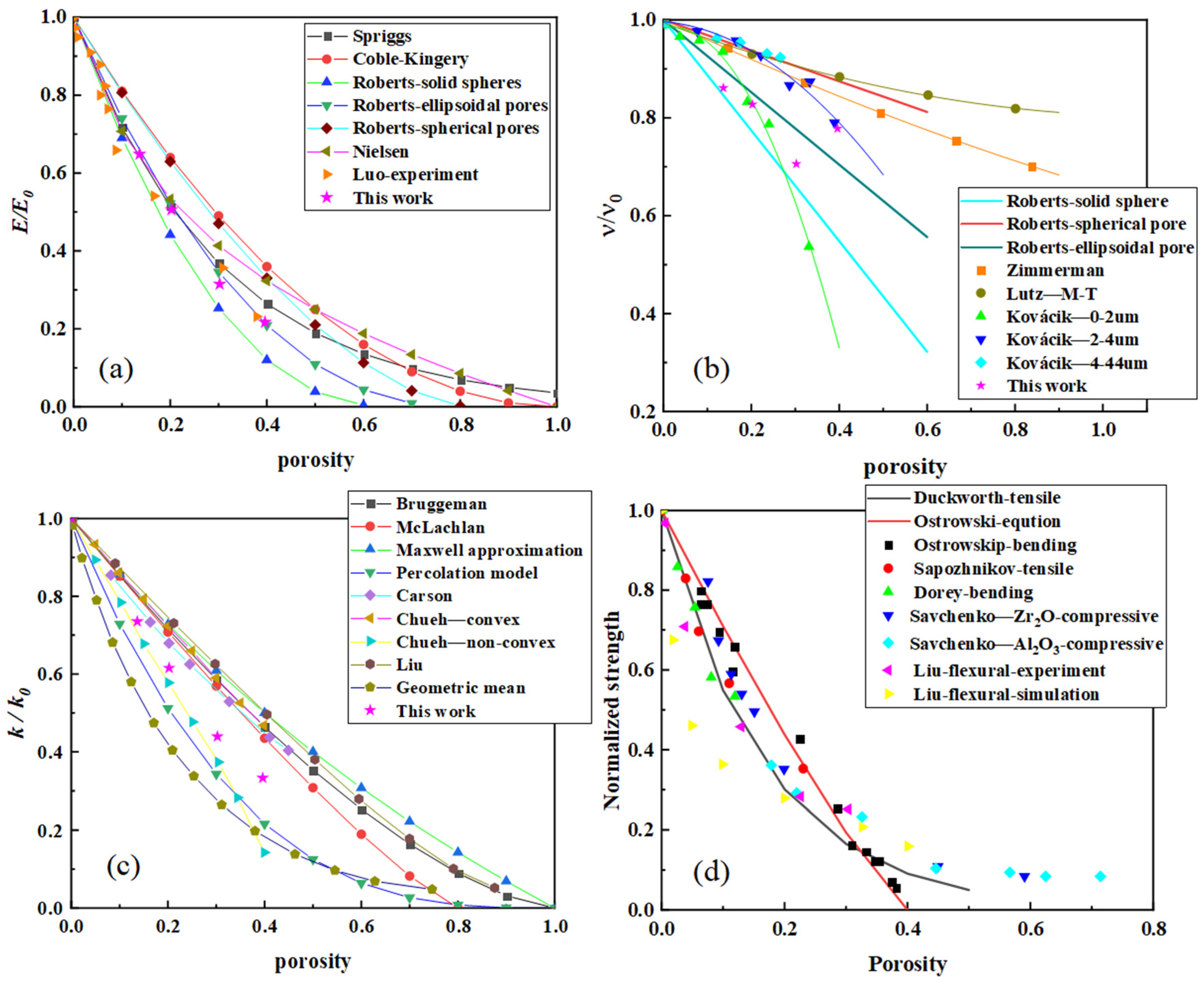 Applsci 14 11025 g006