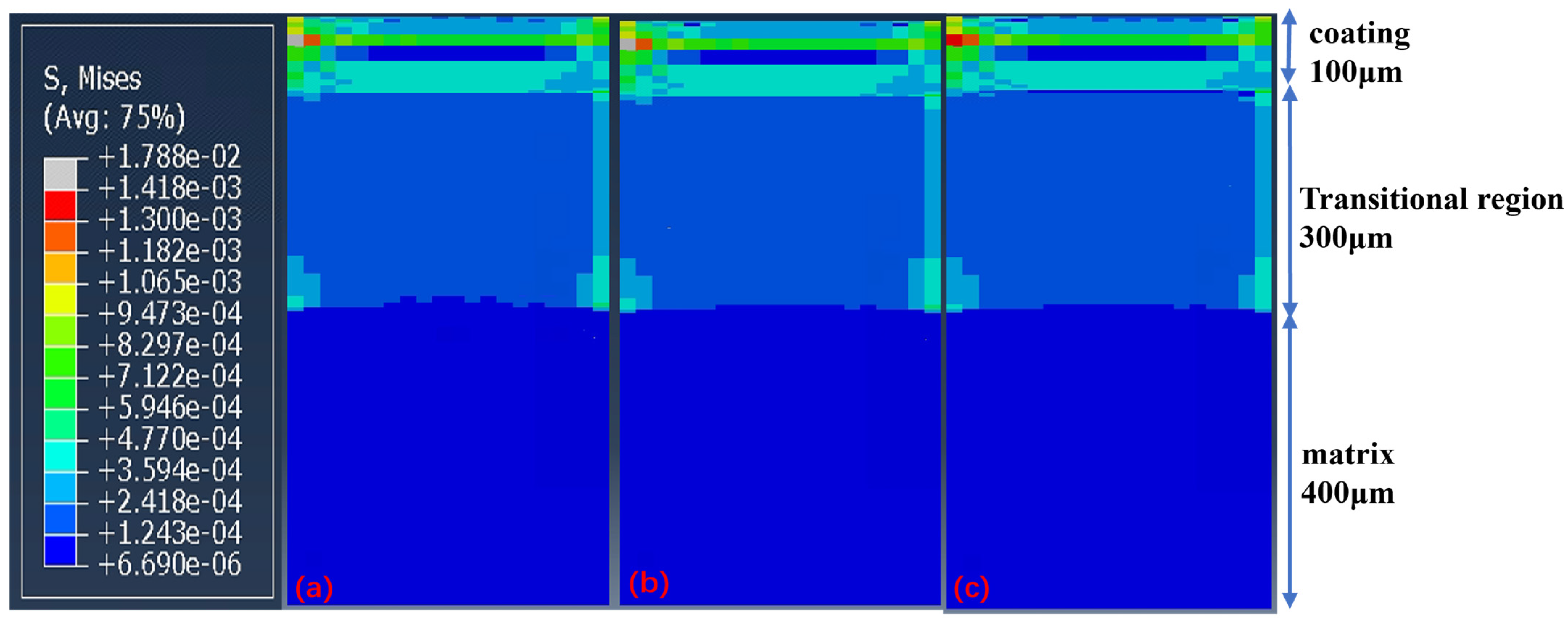 Applsci 14 11025 g010