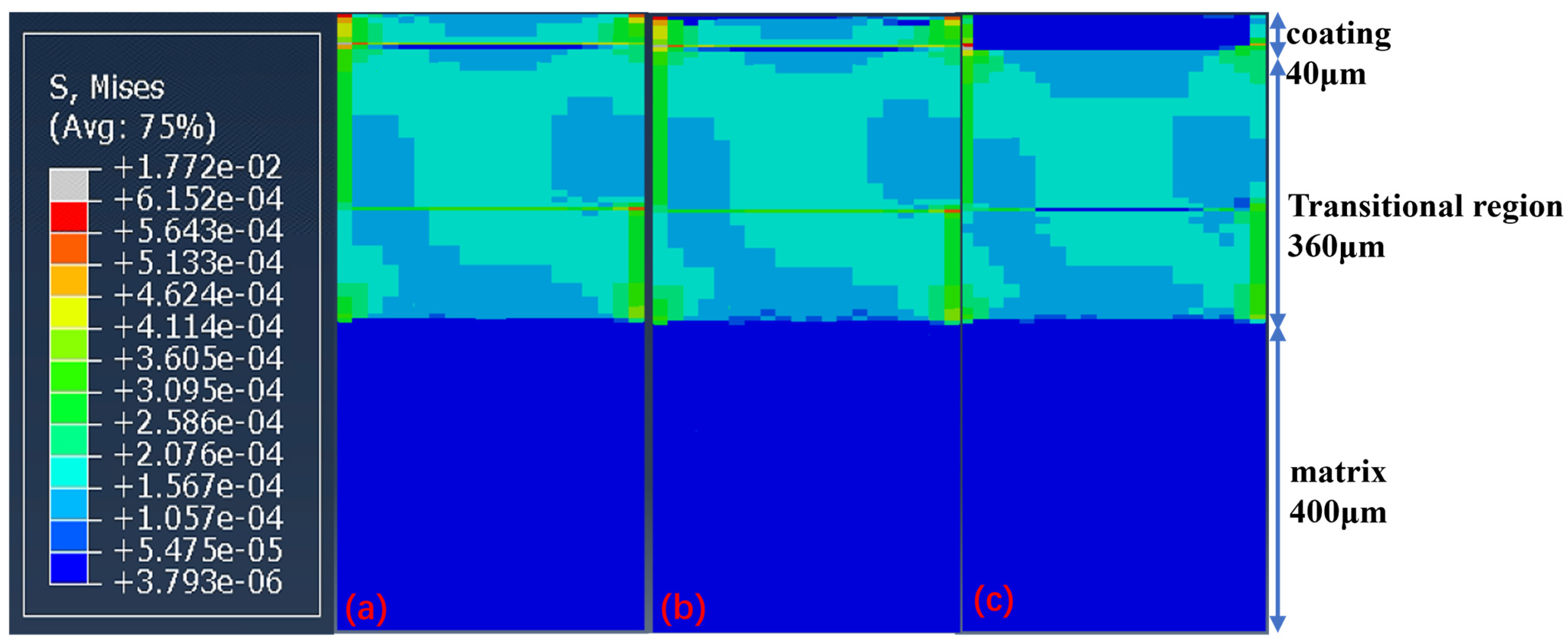 Applsci 14 11025 g012