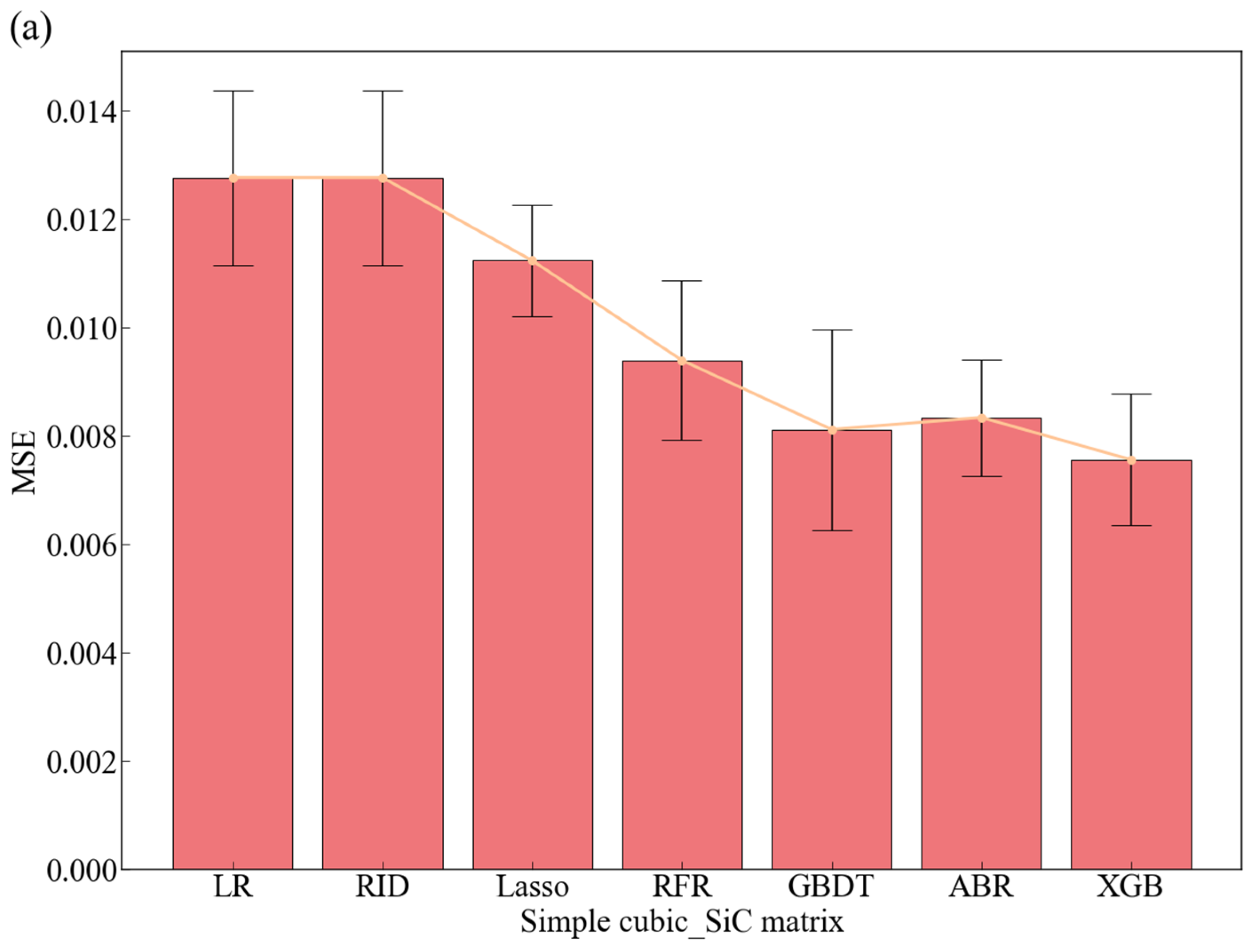 Applsci 14 11025 g013a