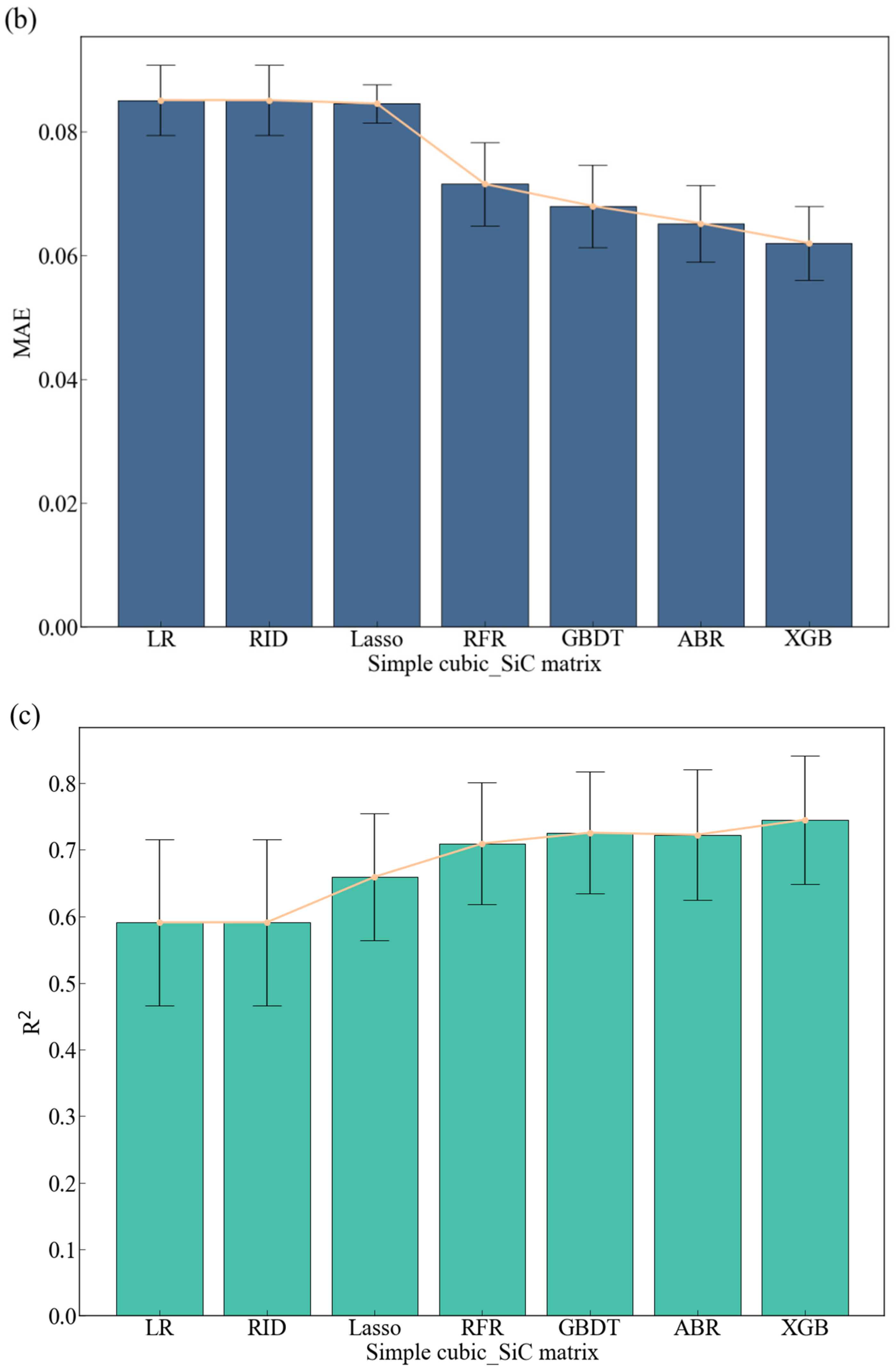 Applsci 14 11025 g013b