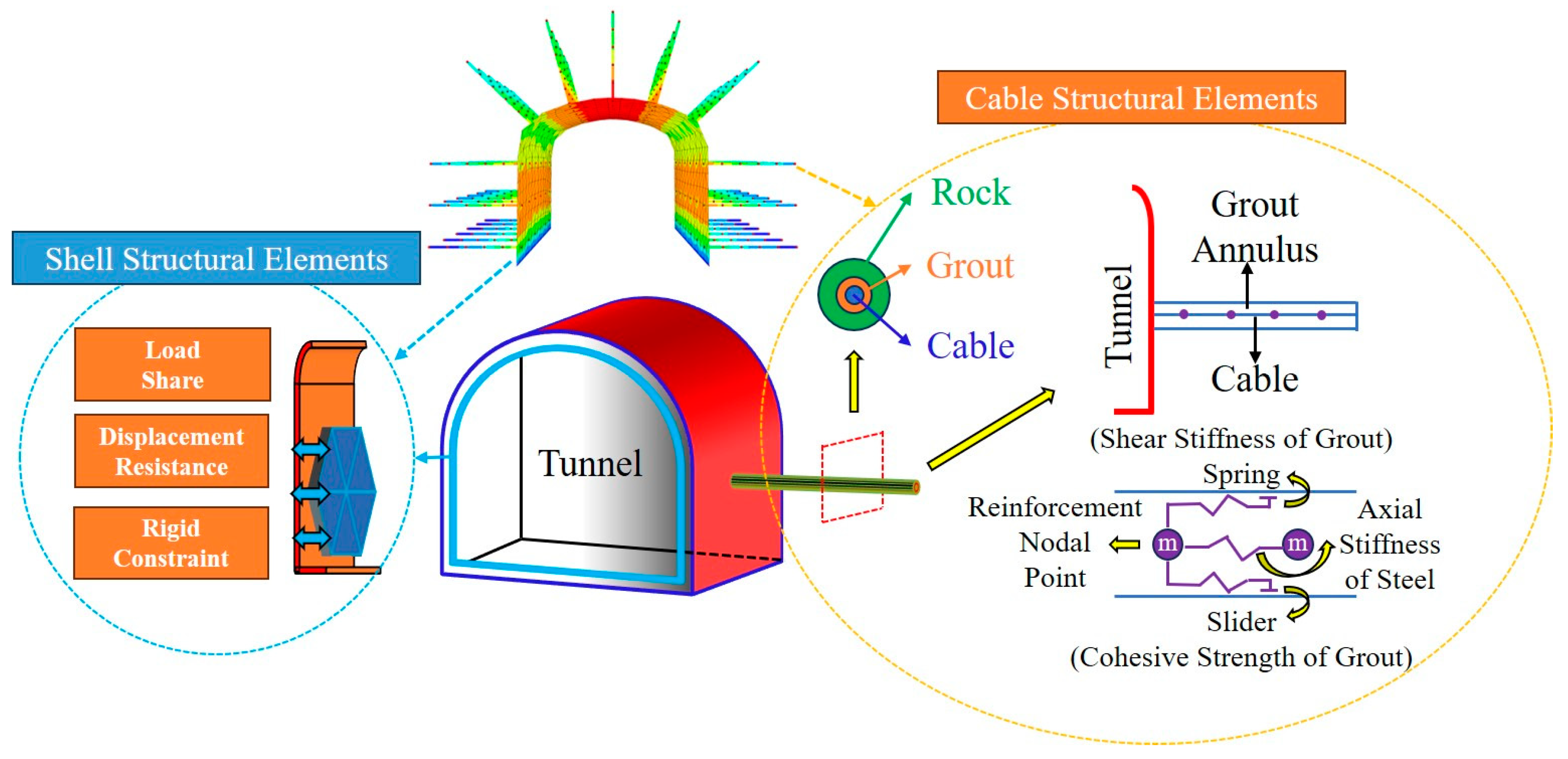 Applsci 14 11028 g002