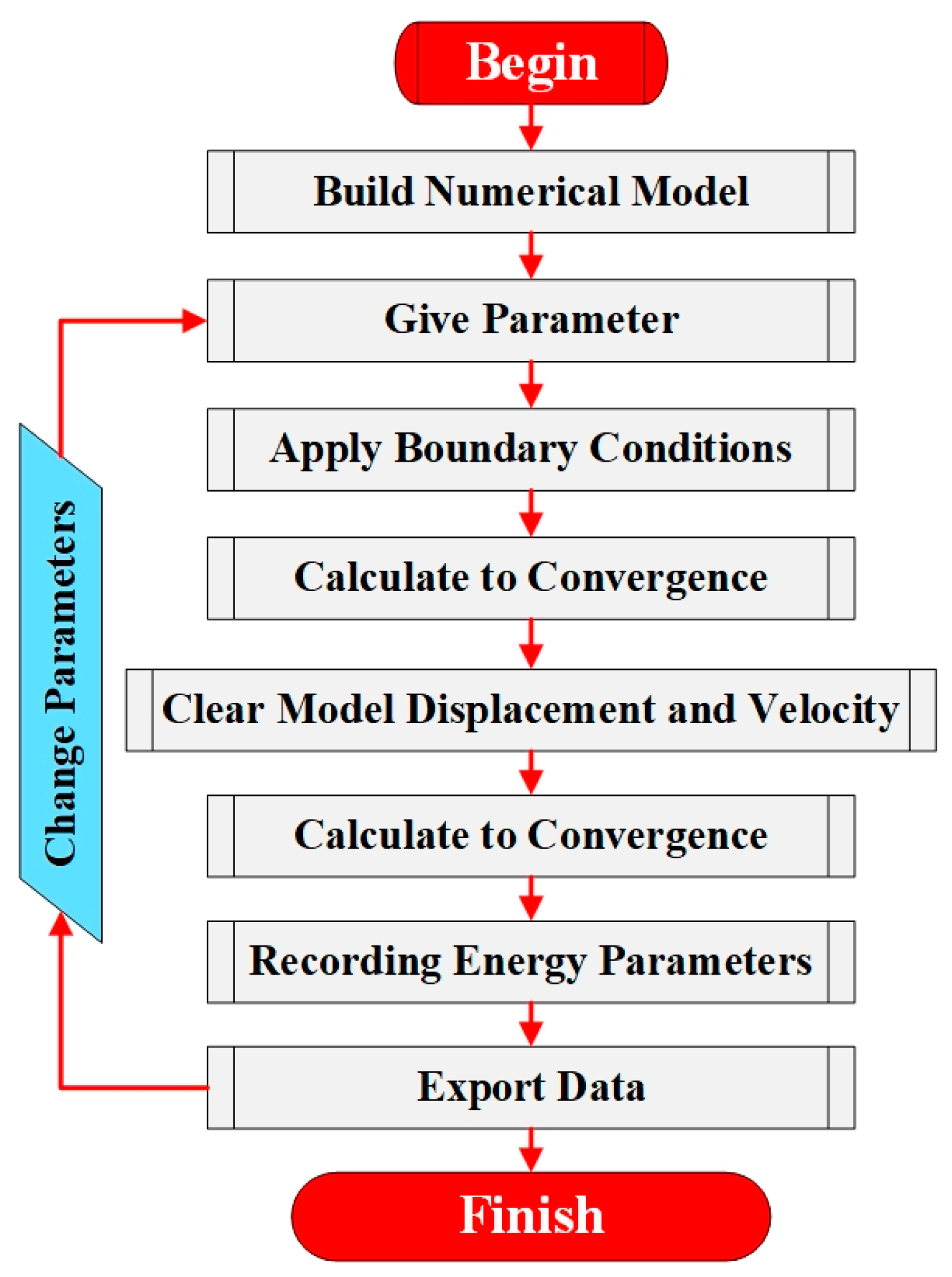 Applsci 14 11028 g004