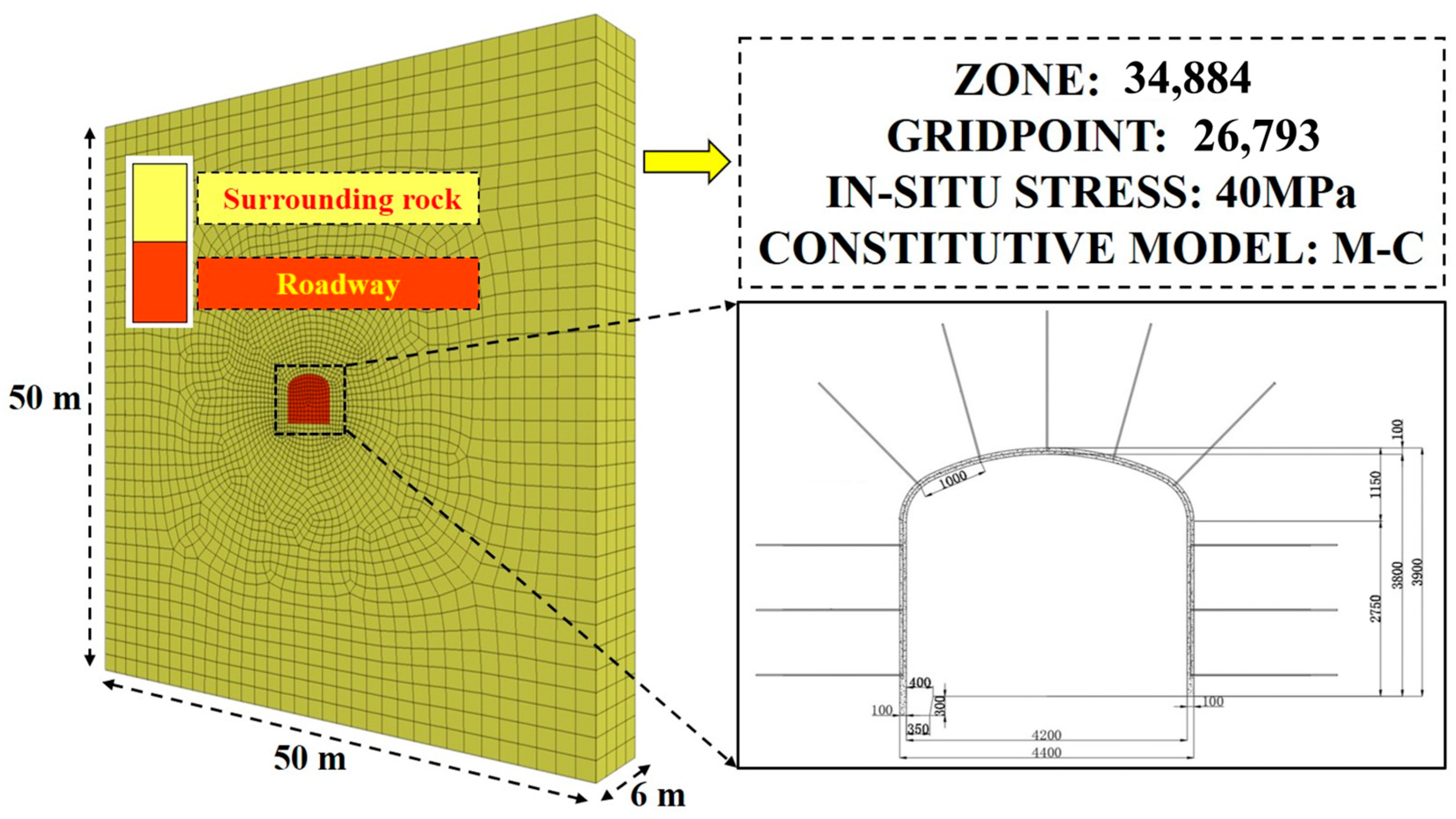 Applsci 14 11028 g005