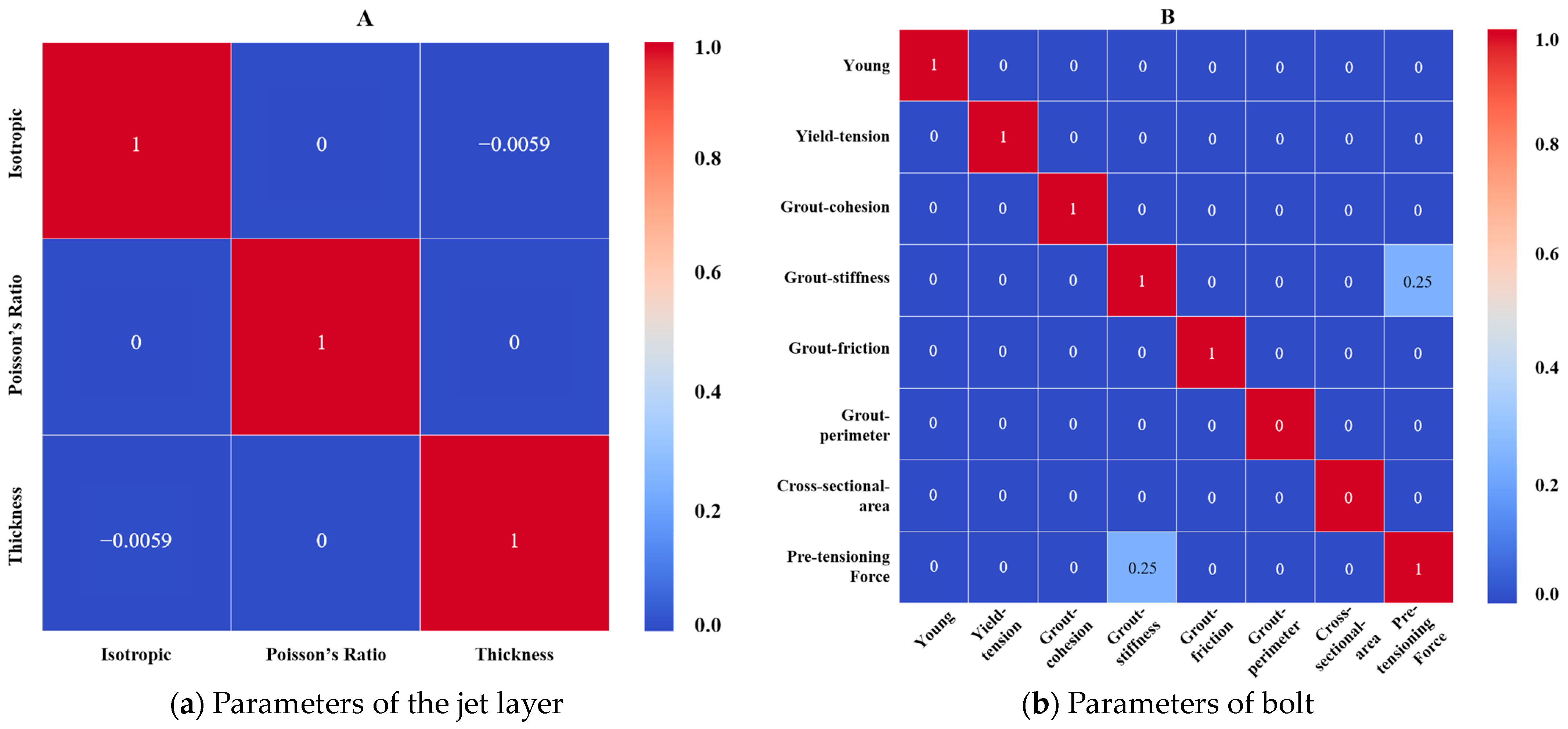 Applsci 14 11028 g006