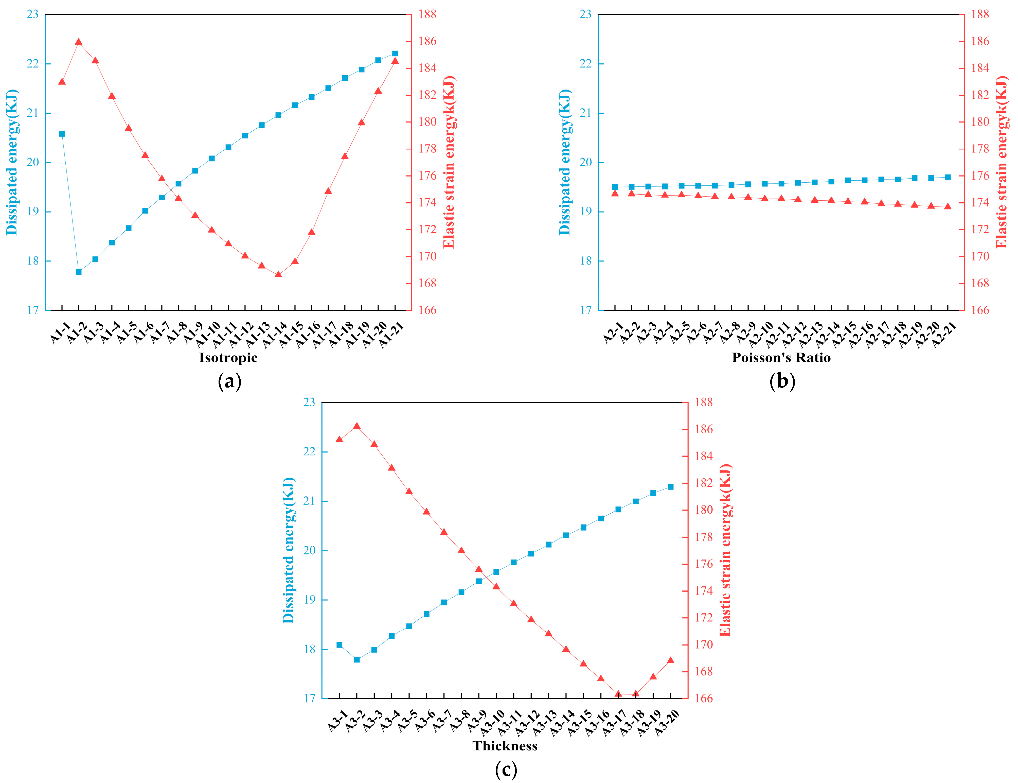 Applsci 14 11028 g007
