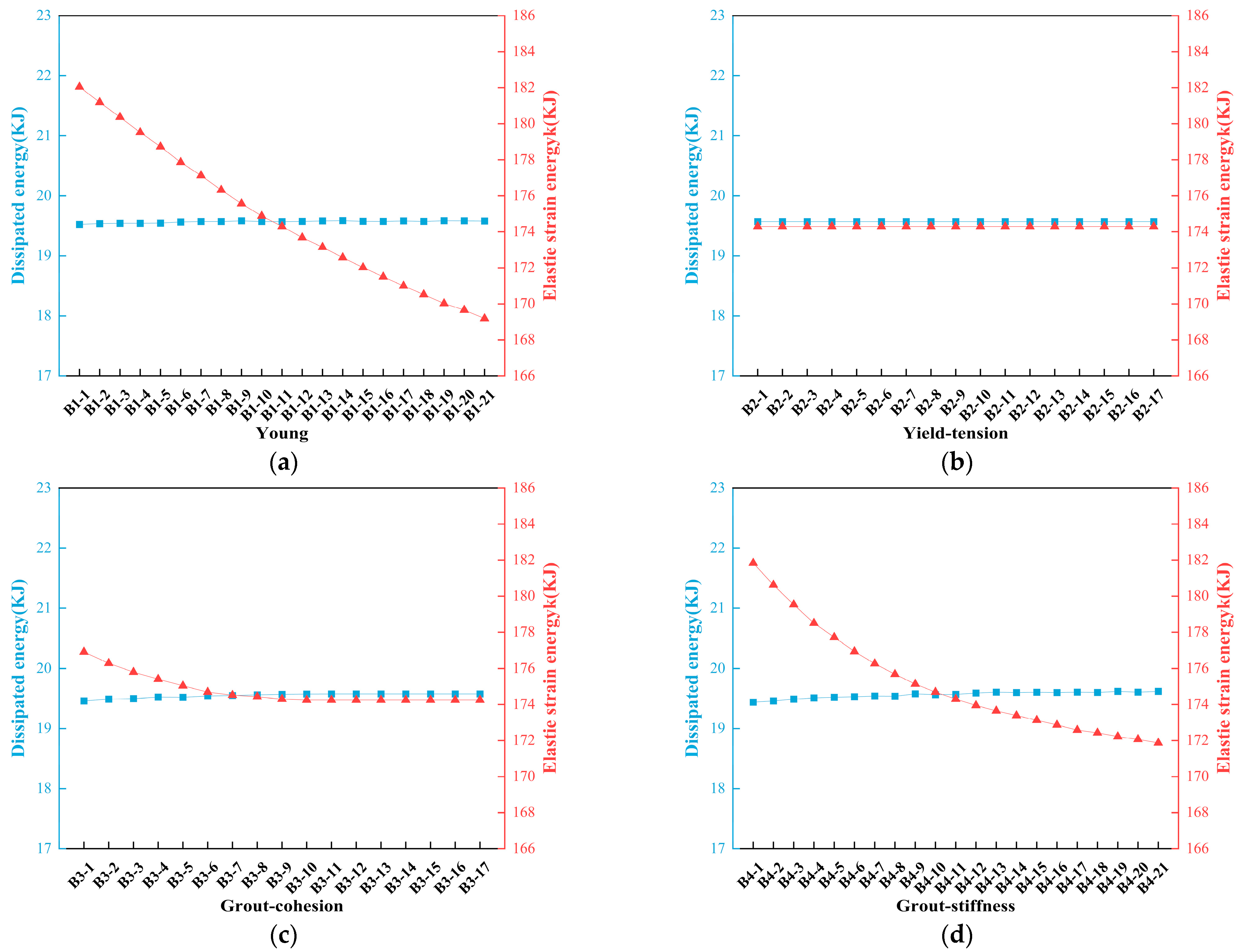 Applsci 14 11028 g008a