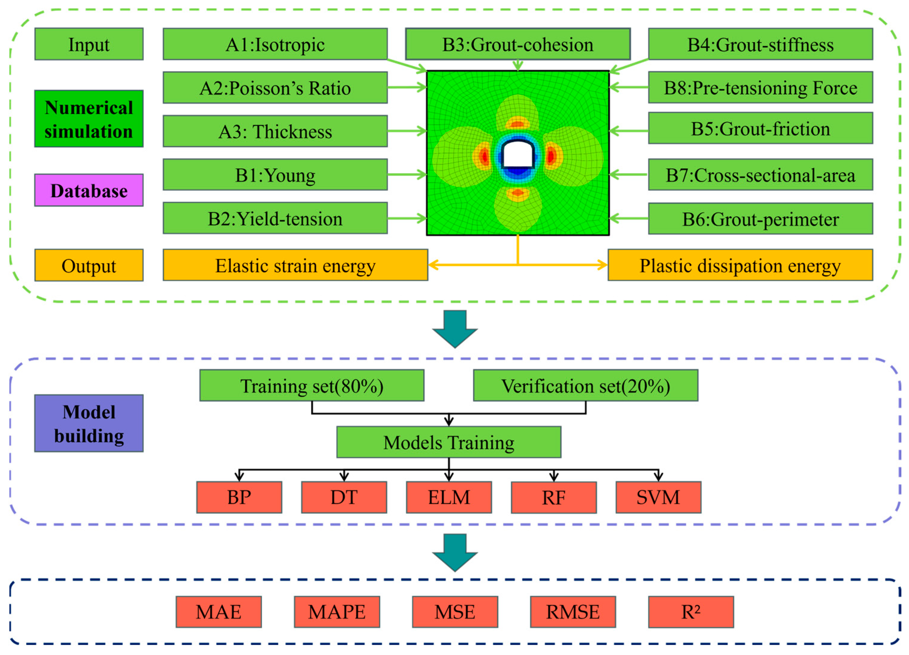 Applsci 14 11028 g011