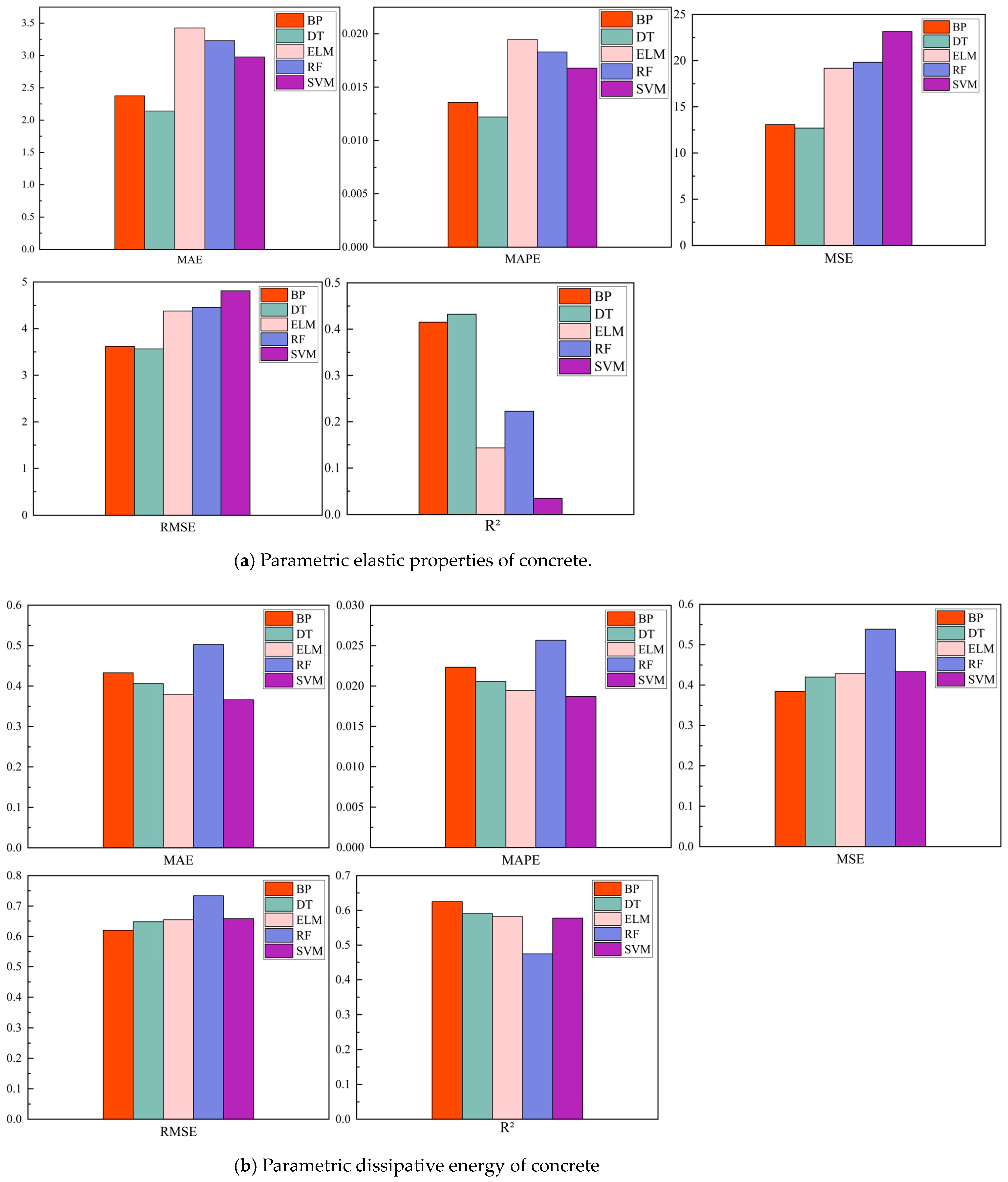 Applsci 14 11028 g013