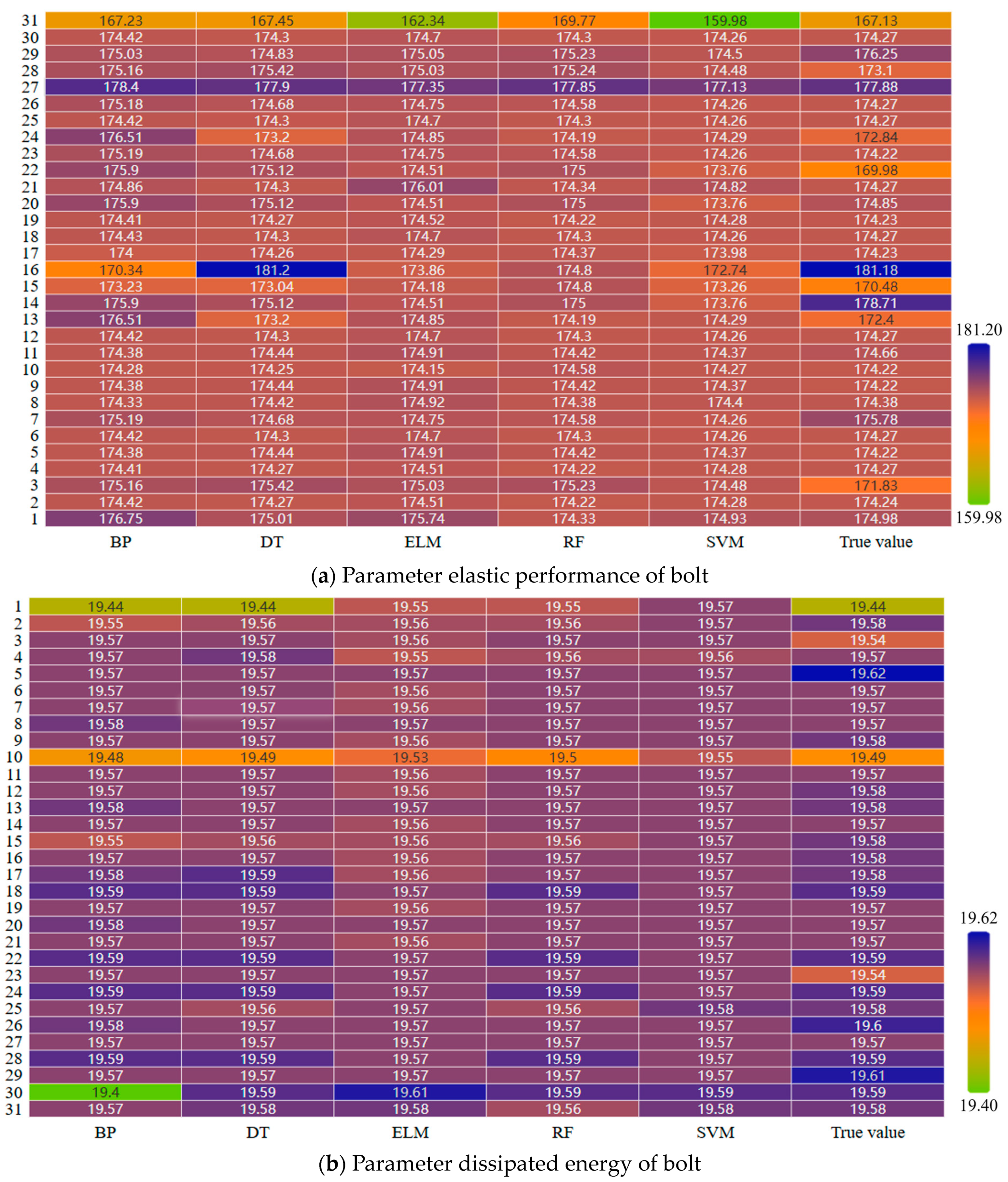 Applsci 14 11028 g014