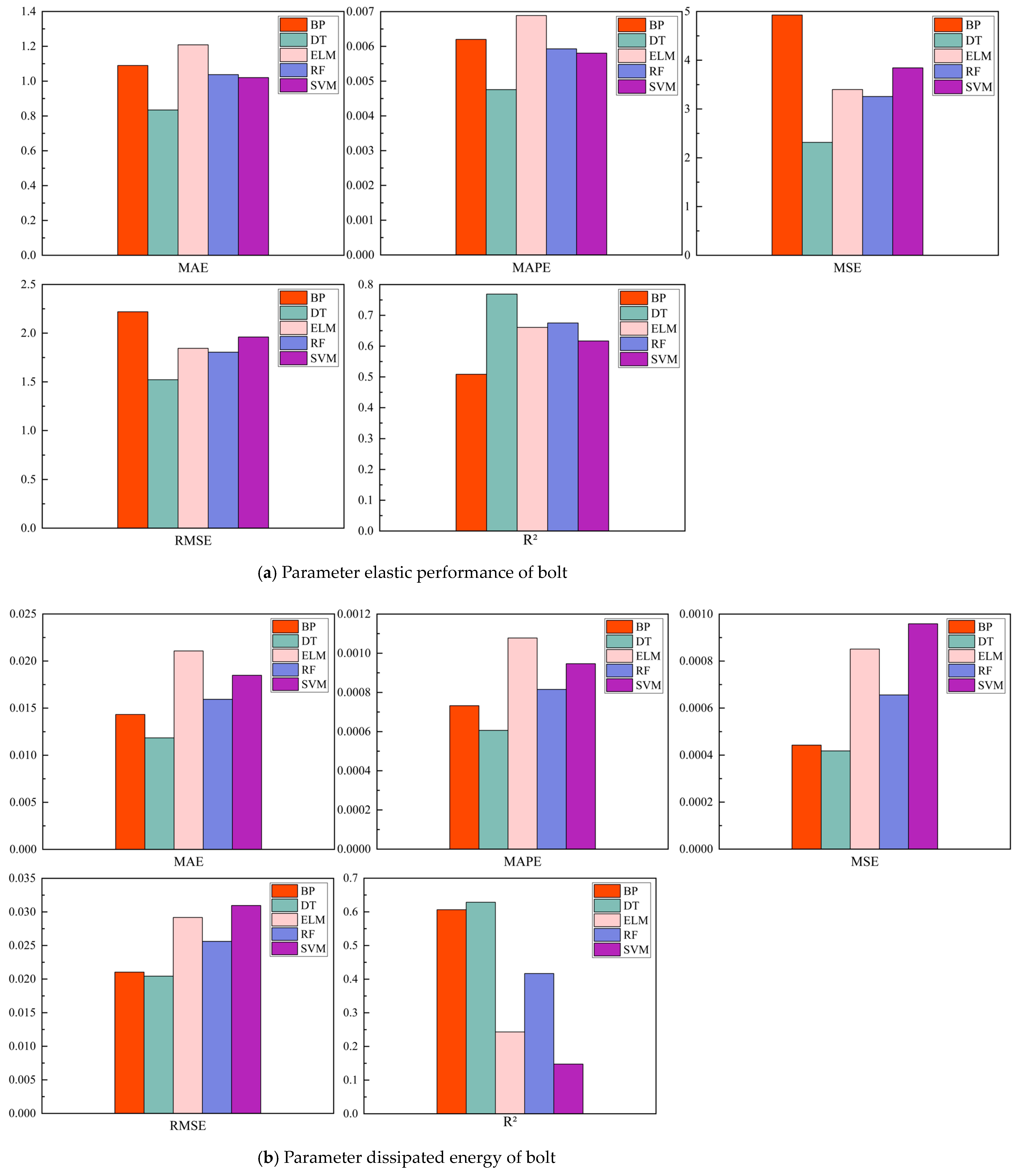 Applsci 14 11028 g015