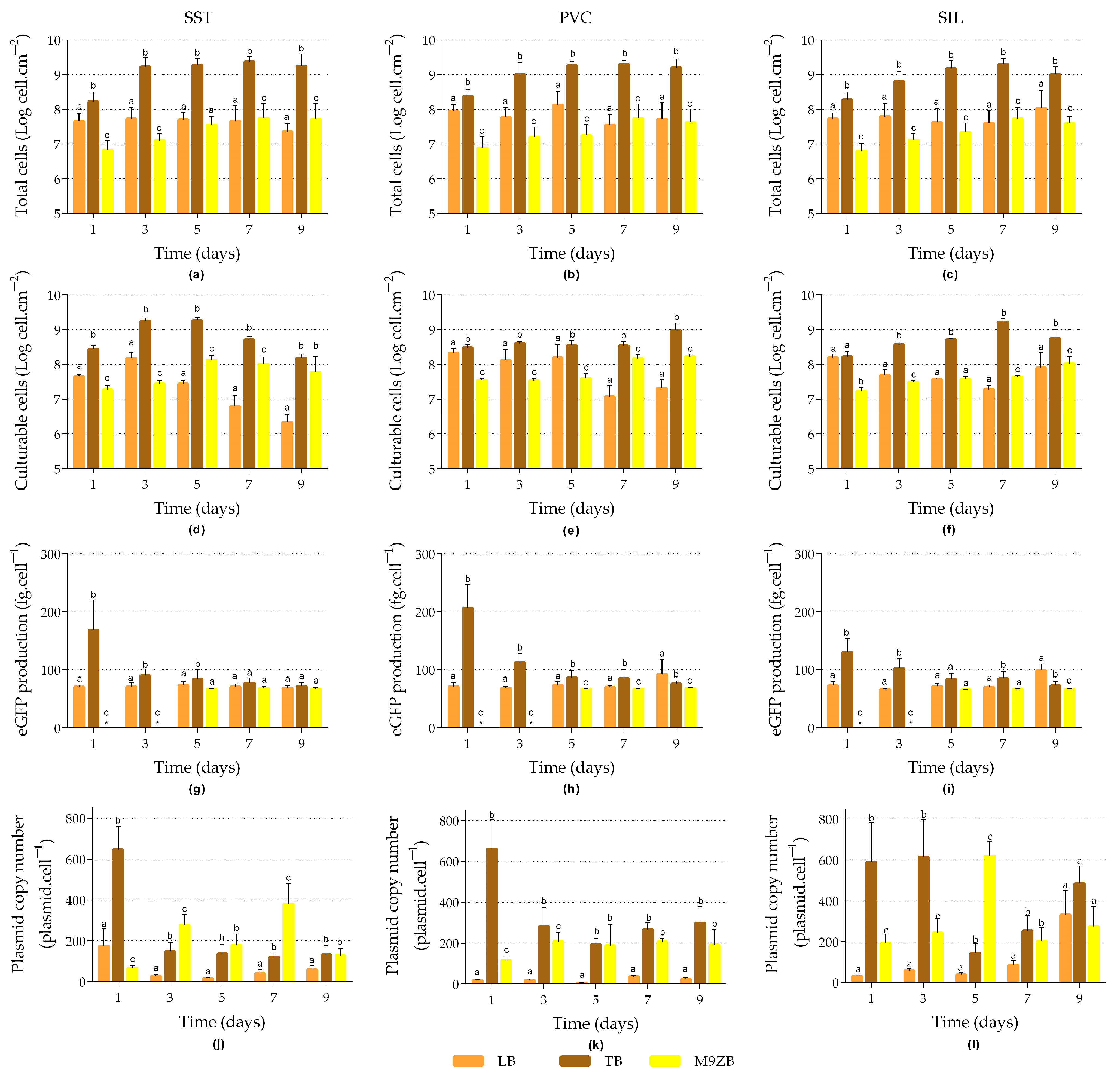 Applsci 14 11029 g004