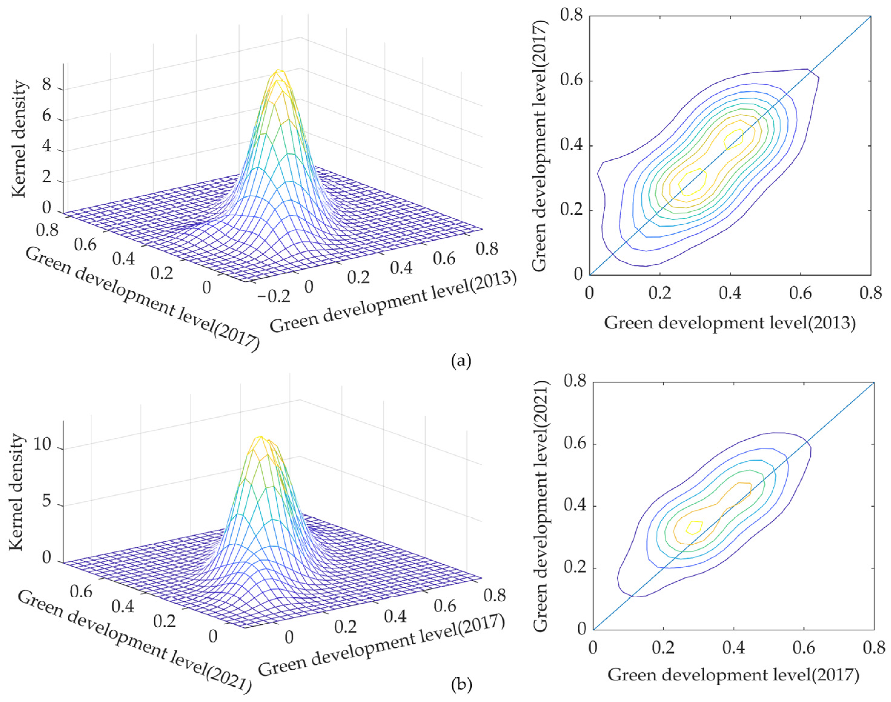 Applsci 14 11030 g003