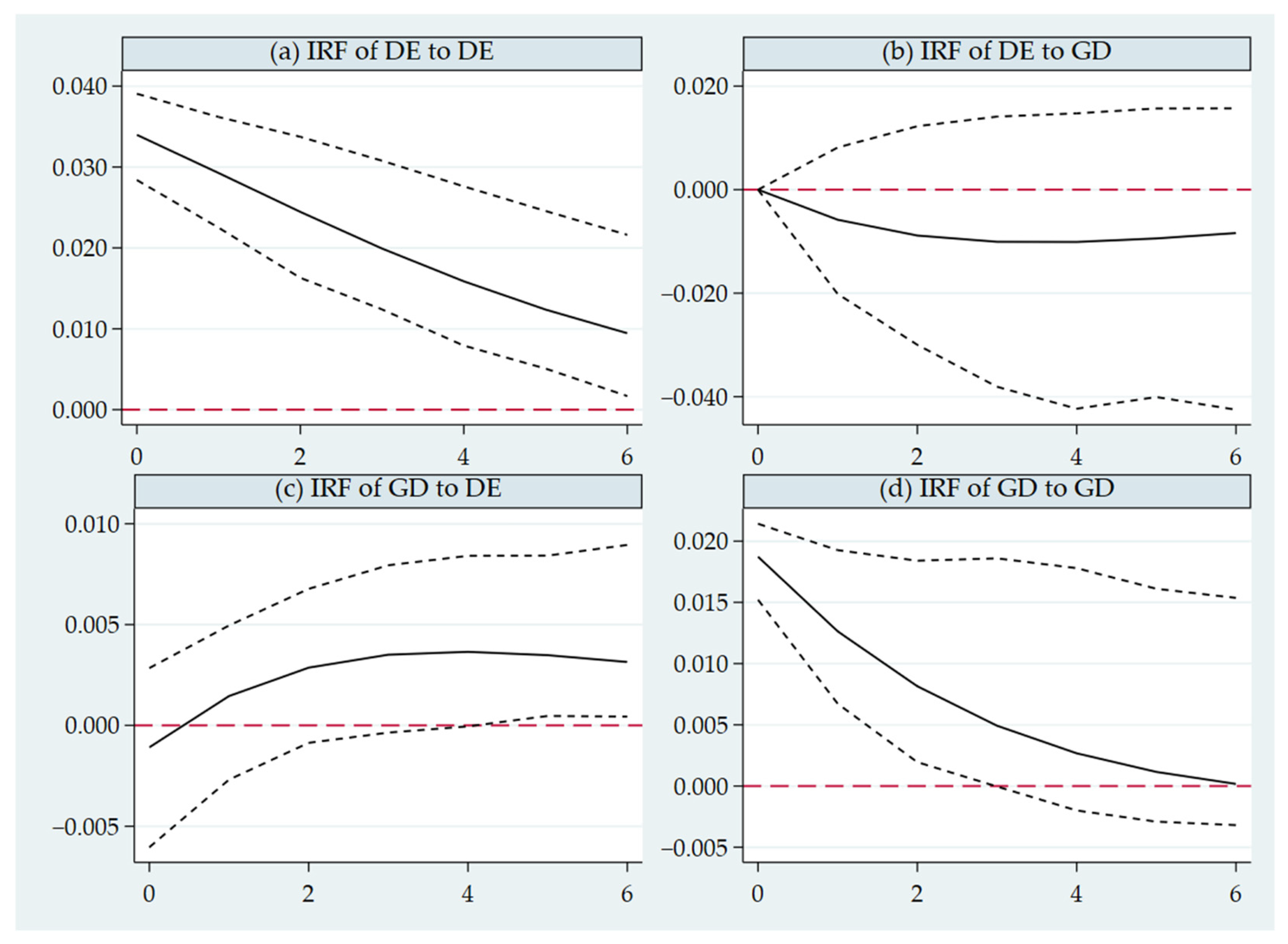 Applsci 14 11030 g006