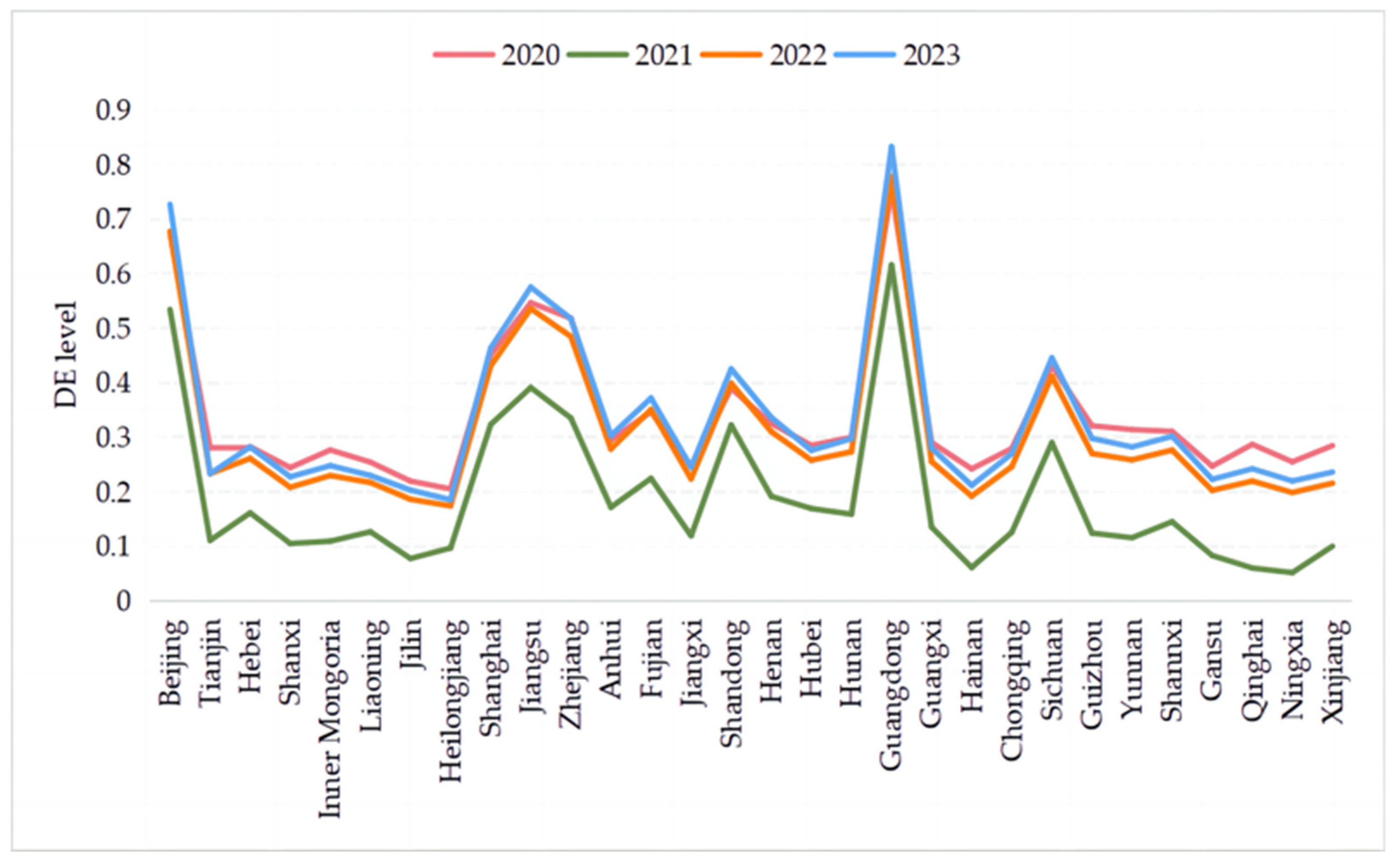 Applsci 14 11030 g008