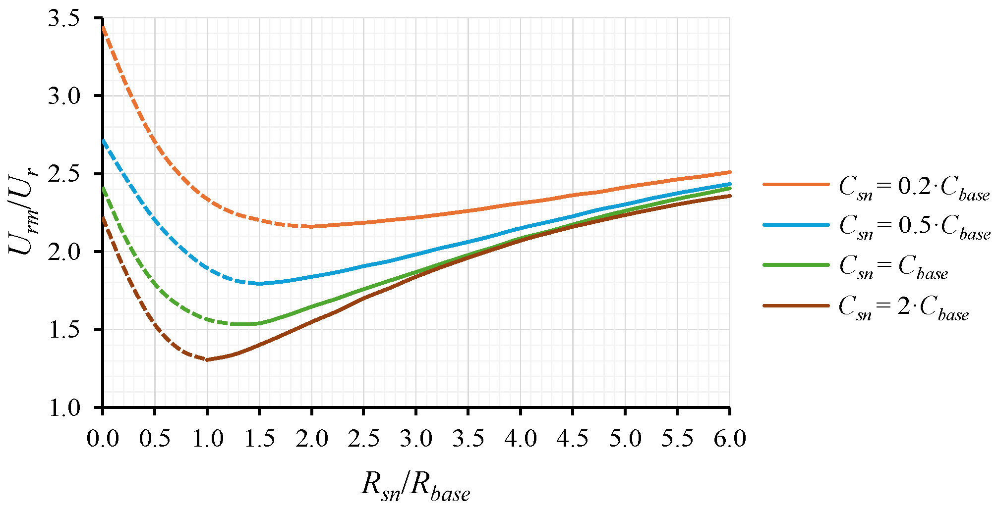 Applsci 14 11031 g005