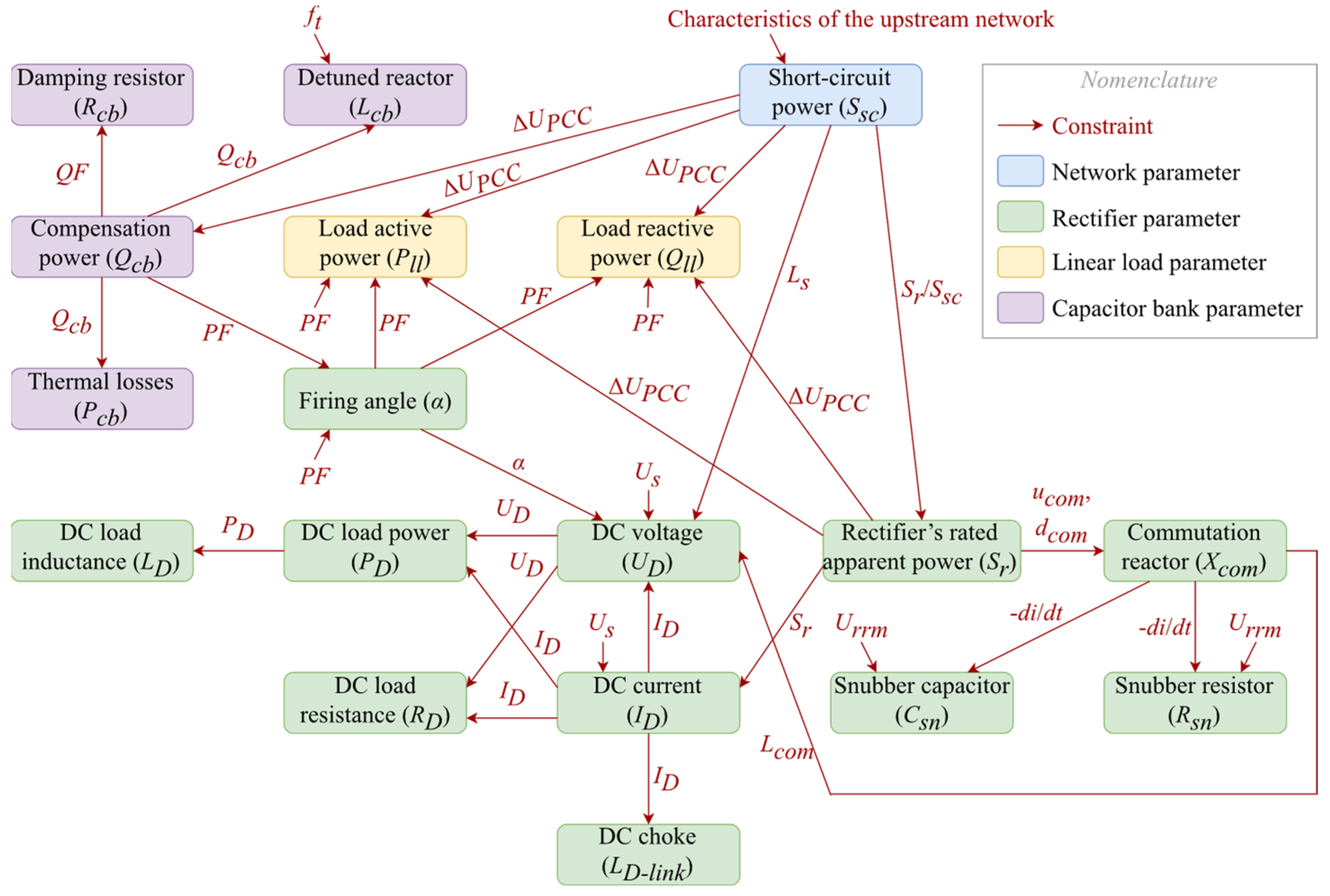 Applsci 14 11031 g007