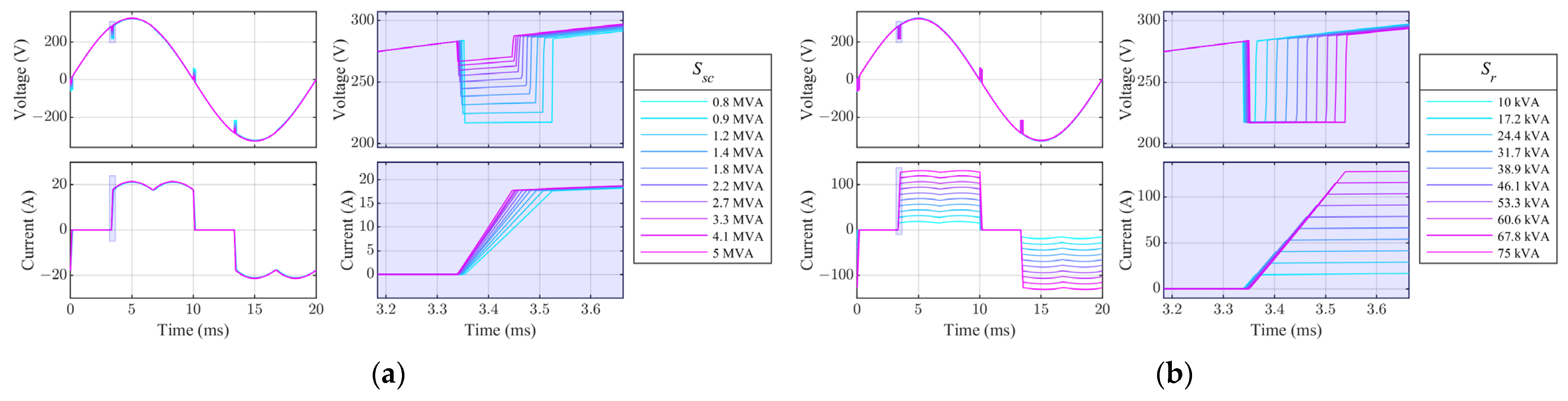 Applsci 14 11031 g008a