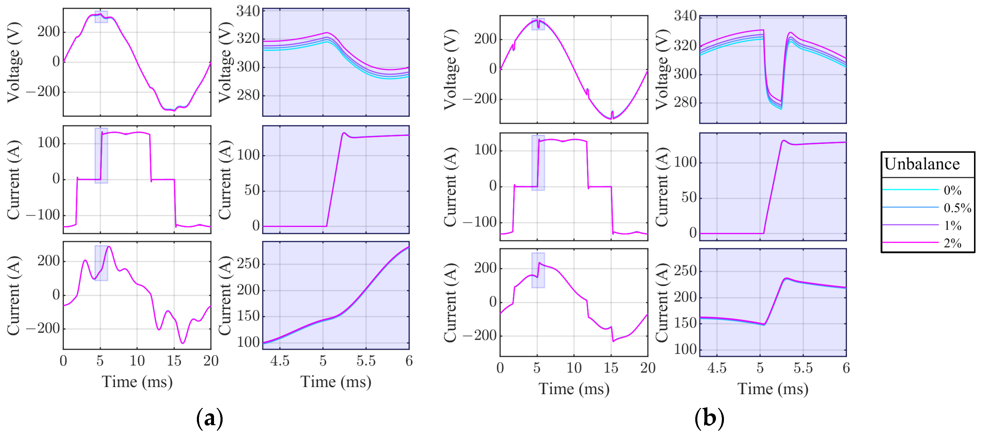 Applsci 14 11031 g013