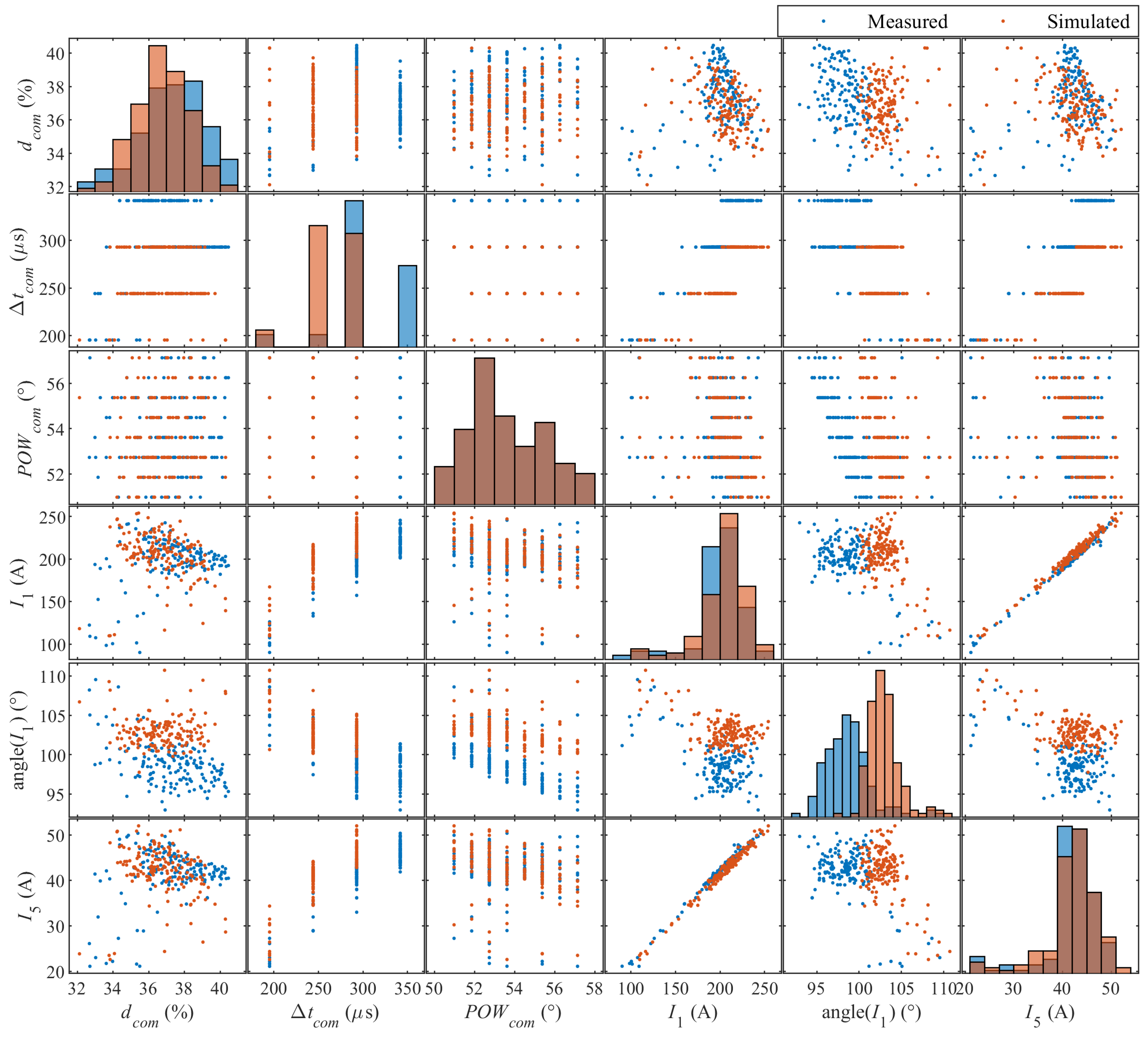 Applsci 14 11031 g019