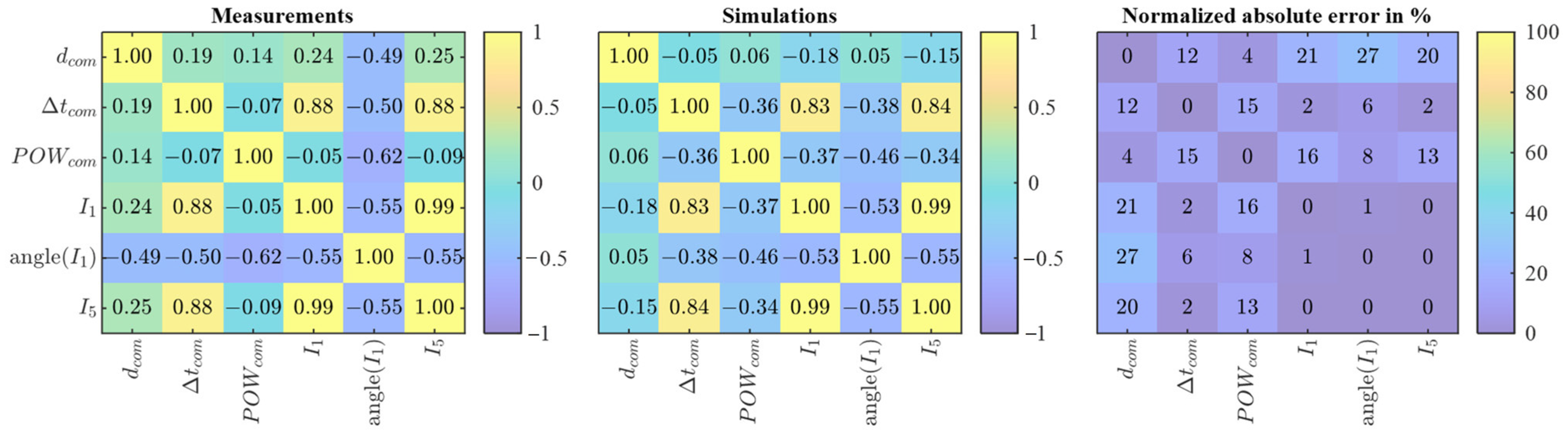 Applsci 14 11031 g020