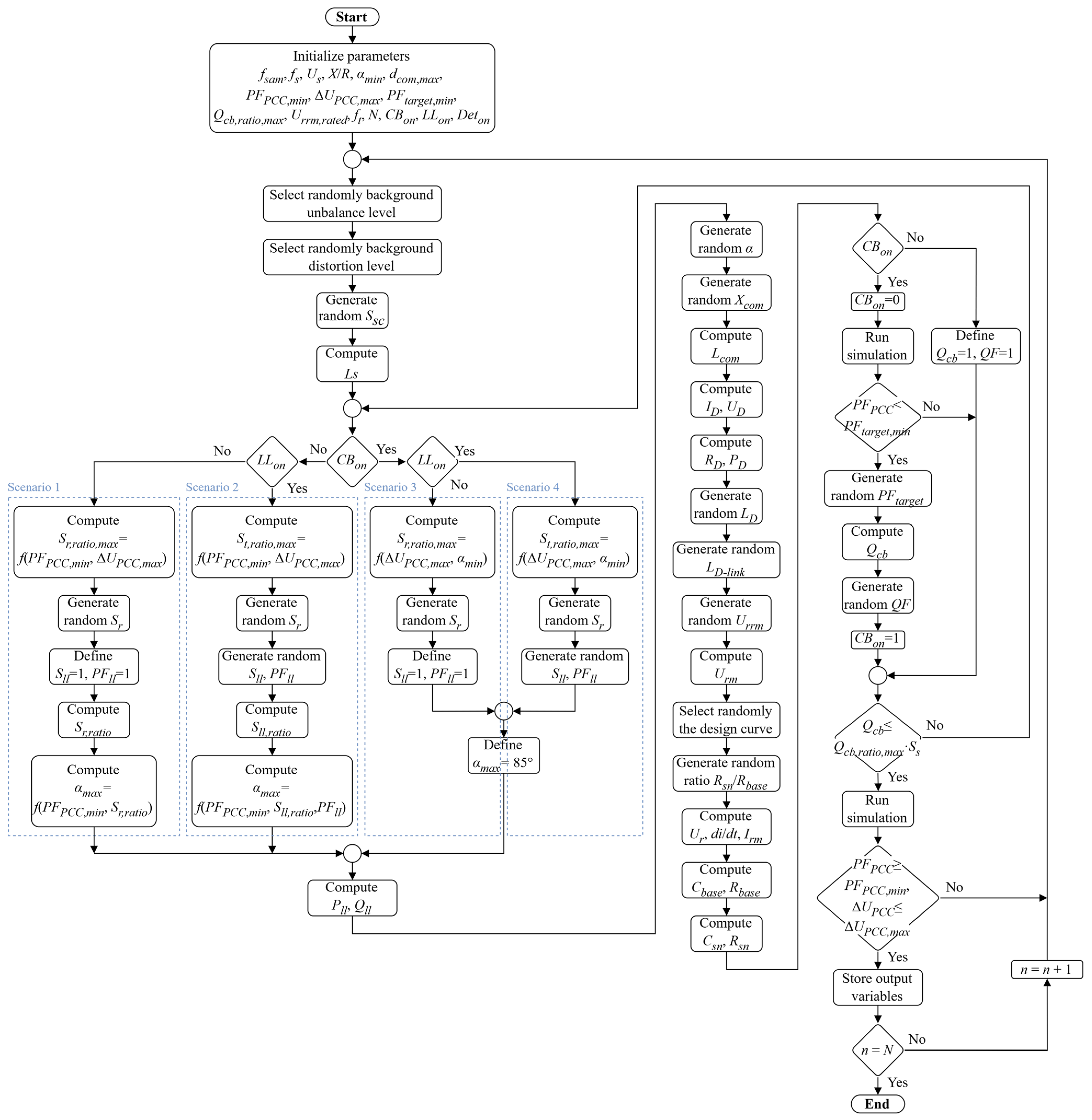 Applsci 14 11031 g021