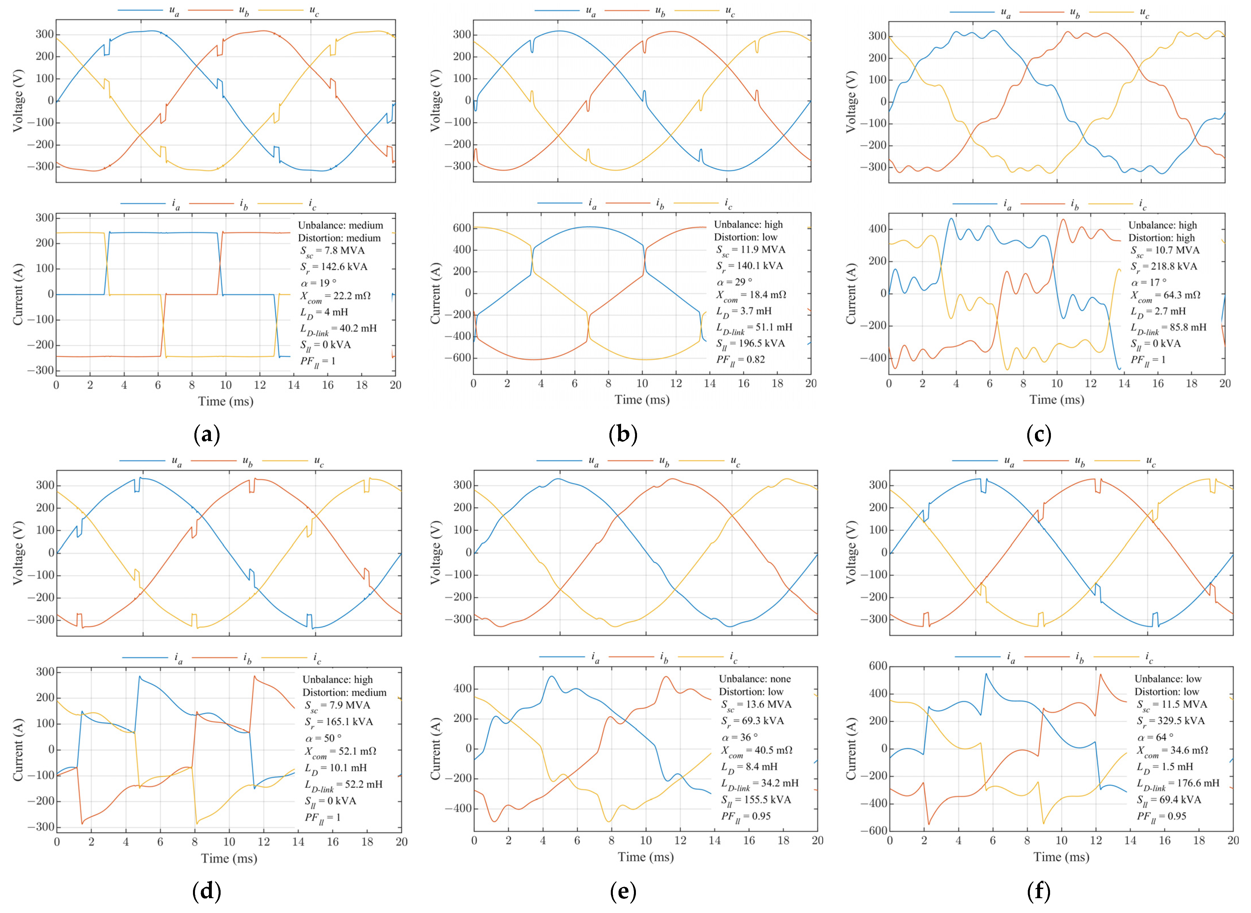 Applsci 14 11031 g022