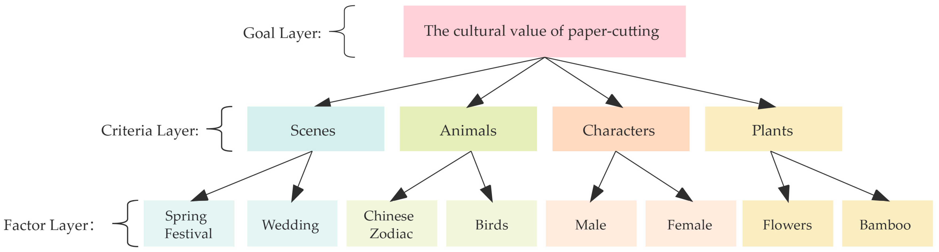 Applsci 14 11032 g002