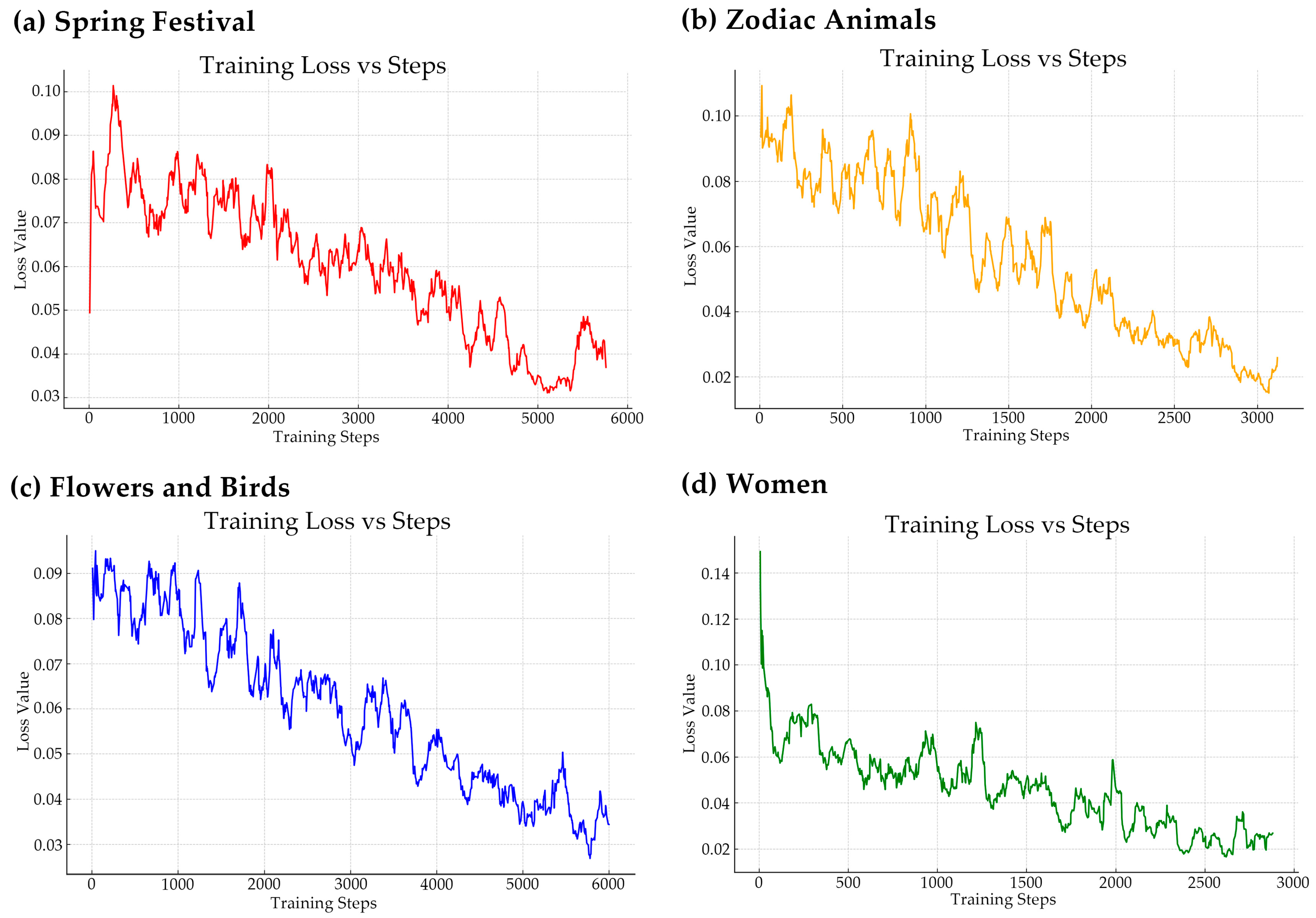 Applsci 14 11032 g003