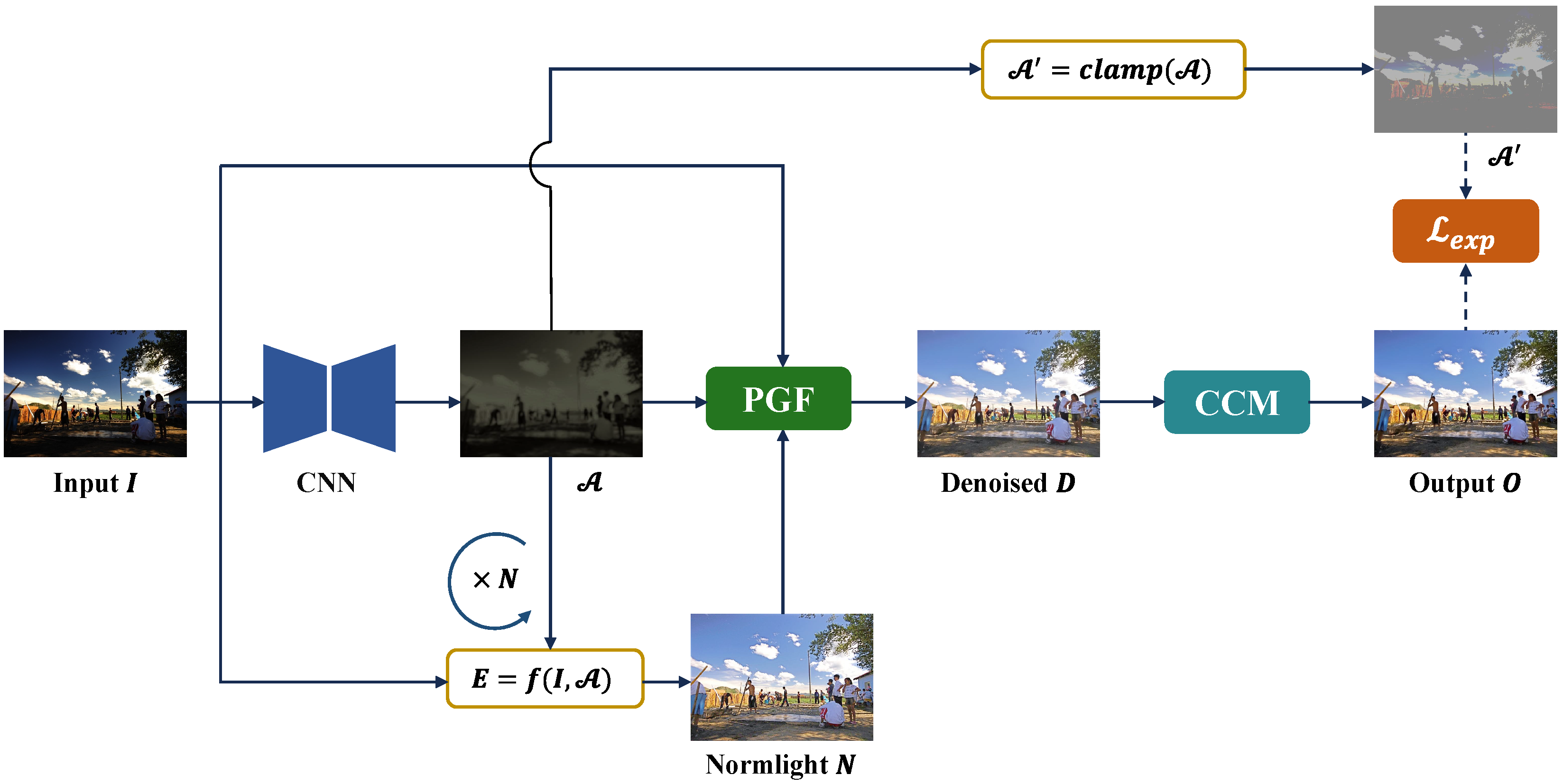Applsci 14 11033 g001