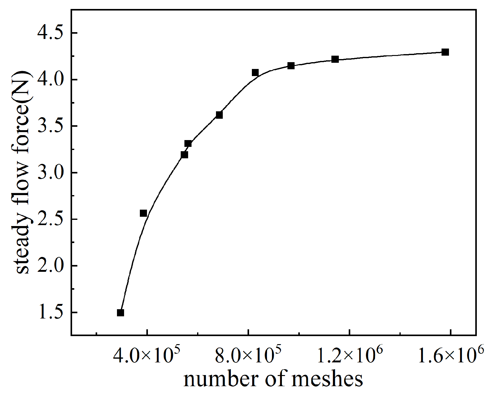 Applsci 14 11037 g003