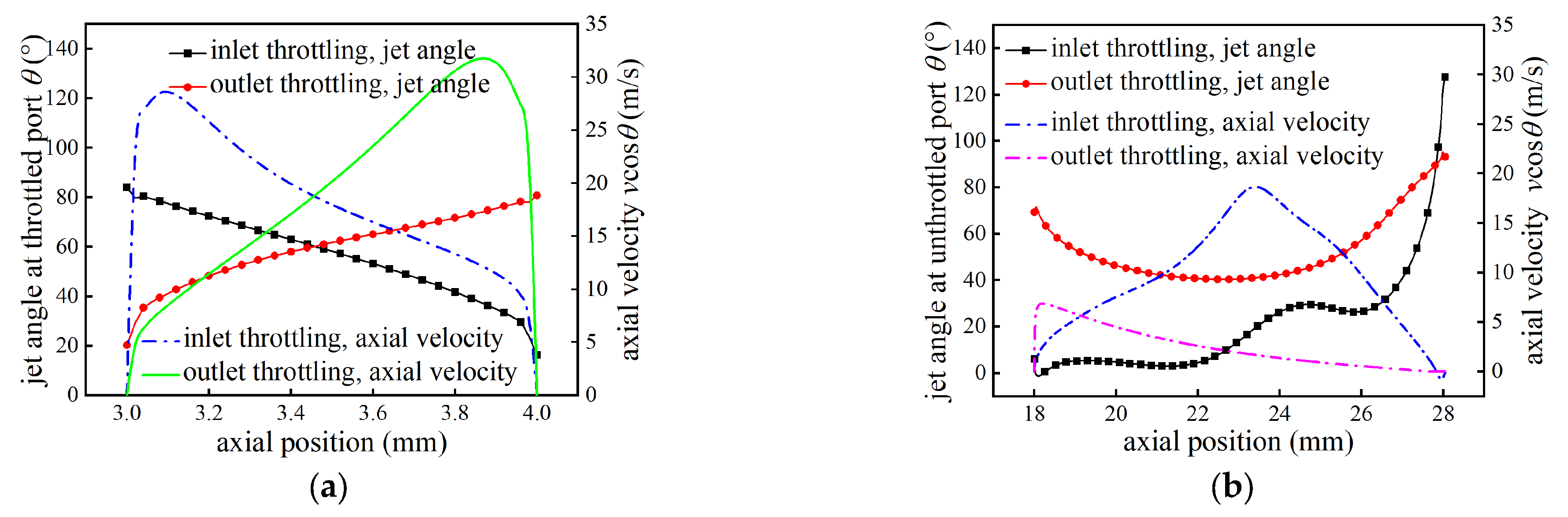 Applsci 14 11037 g004