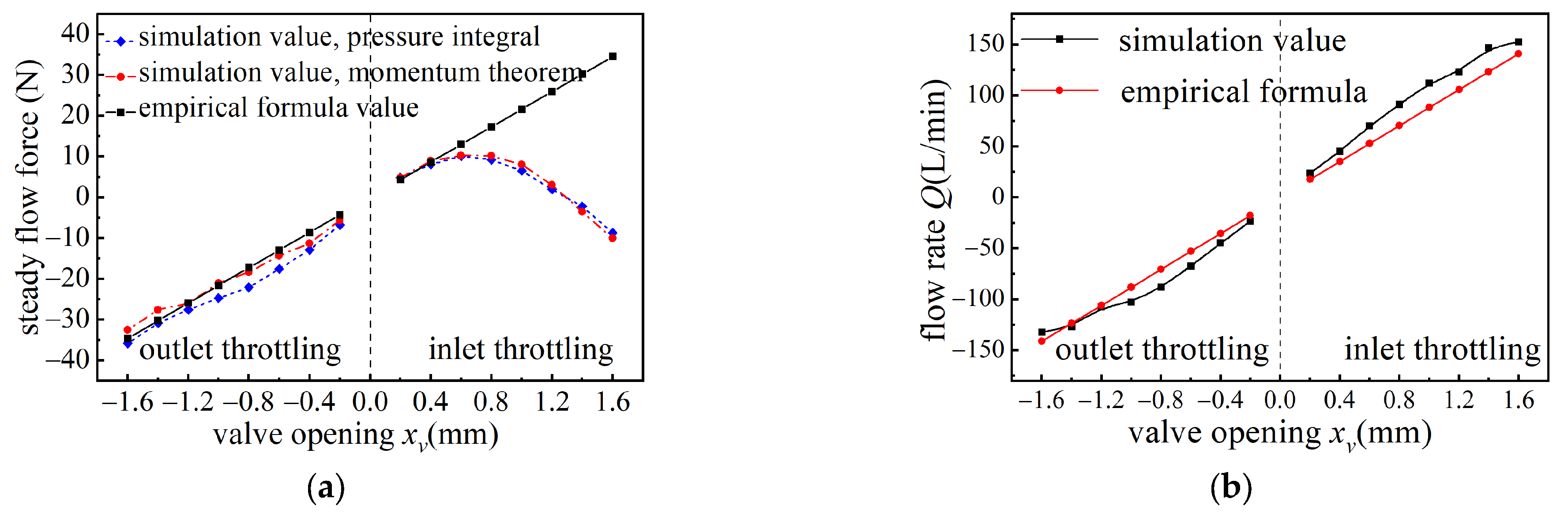 Applsci 14 11037 g006