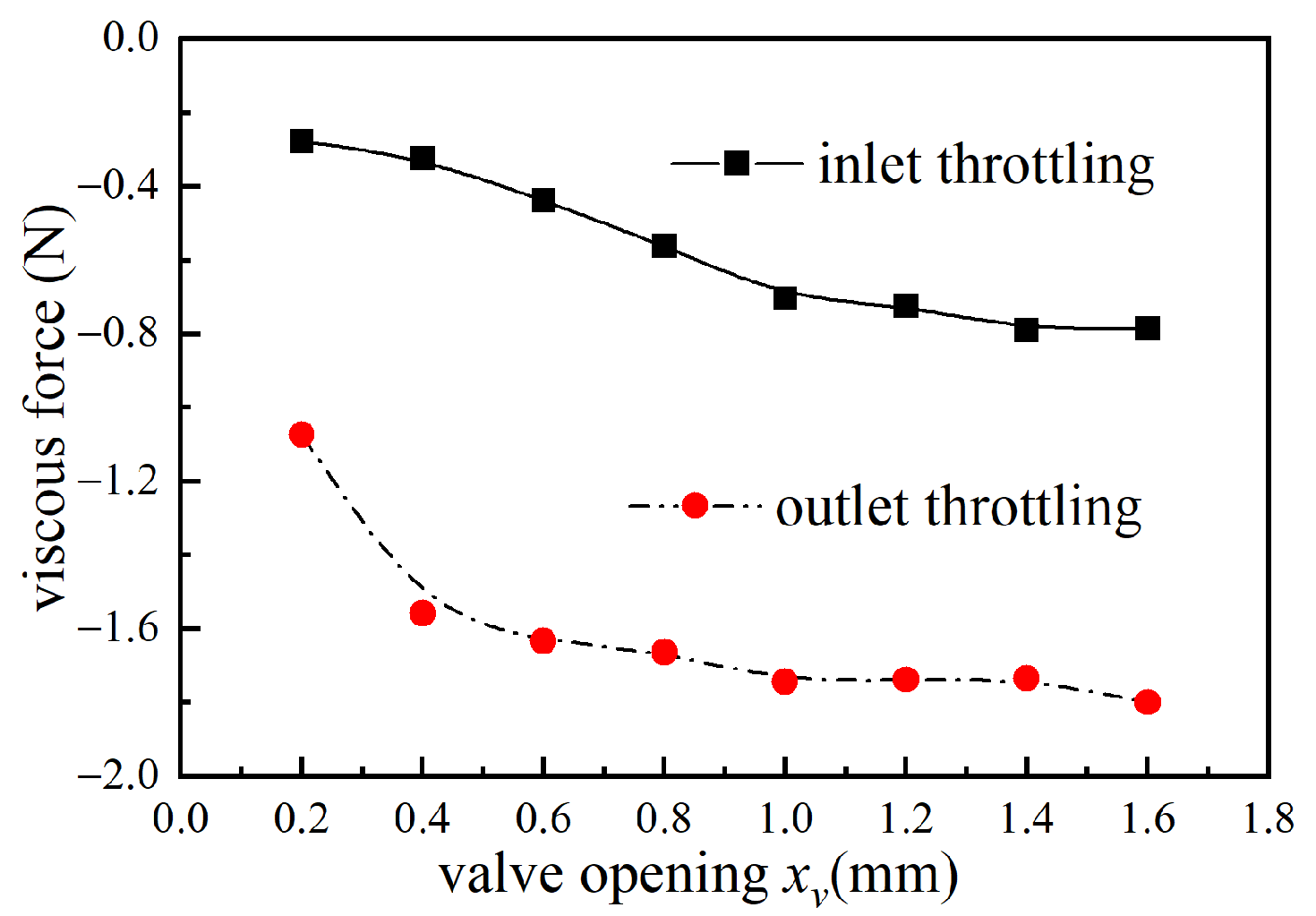 Applsci 14 11037 g011
