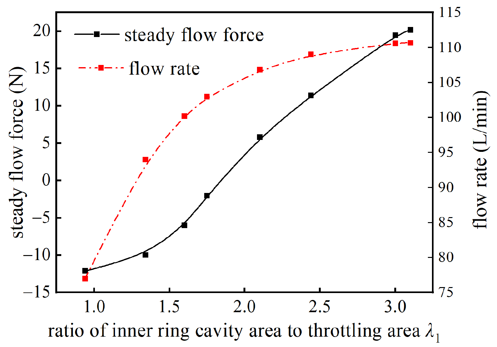 Applsci 14 11037 g017