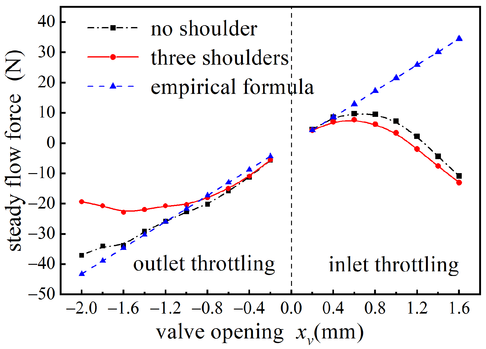 Applsci 14 11037 g020