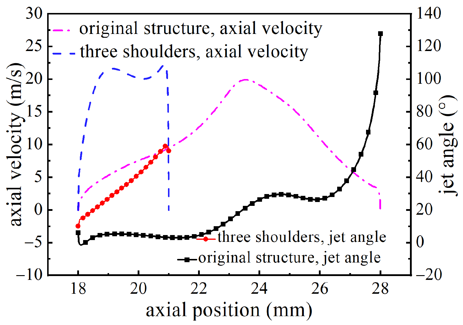 Applsci 14 11037 g021