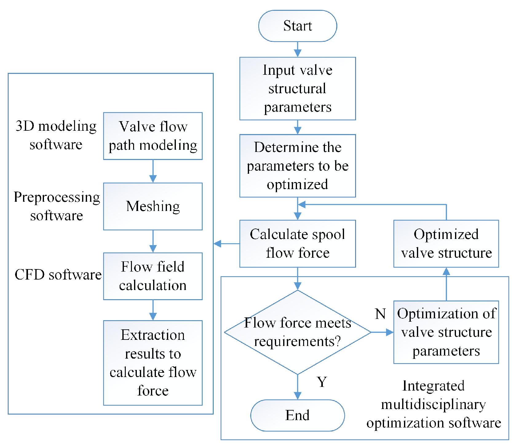 Applsci 14 11037 g023