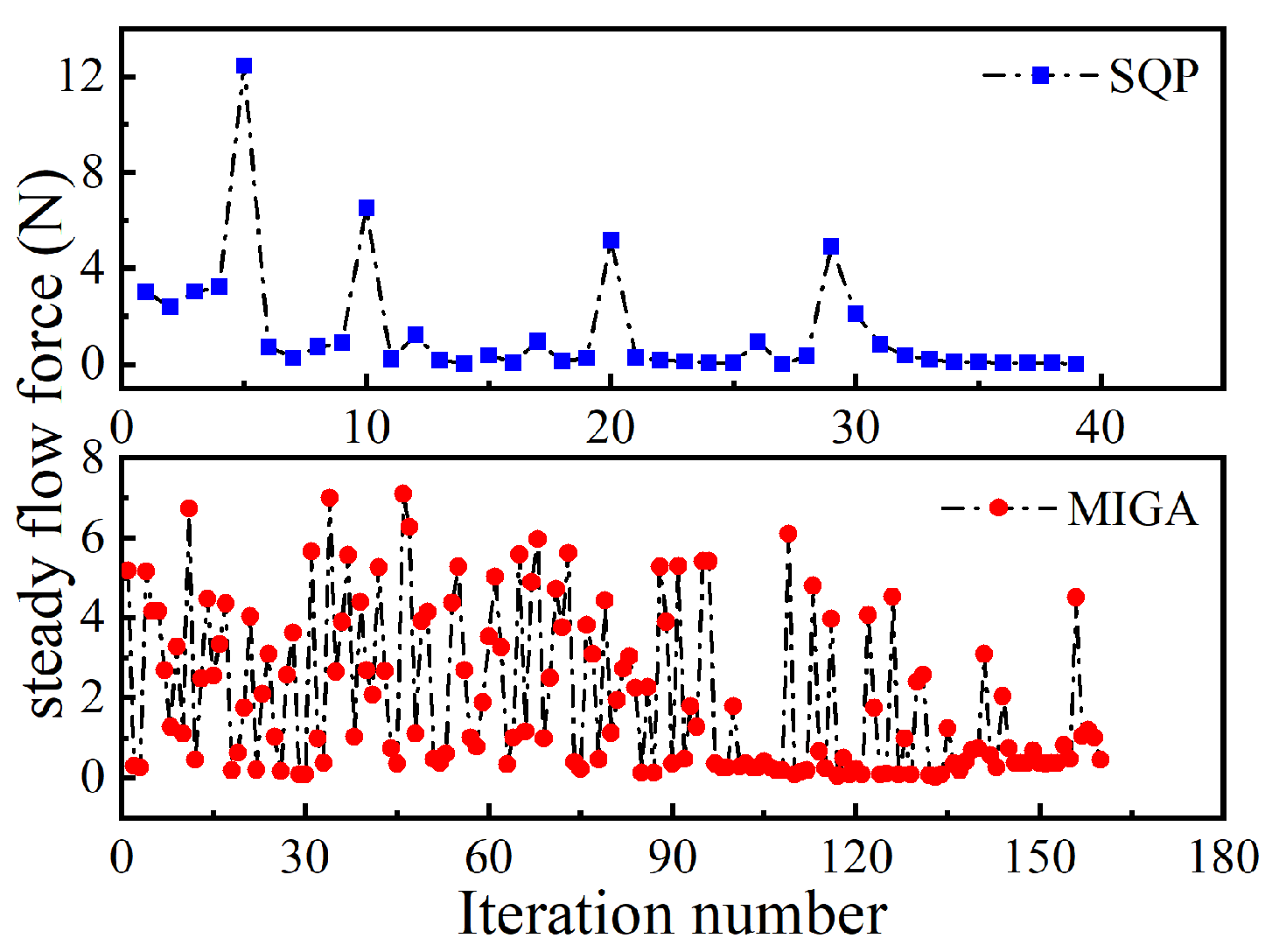 Applsci 14 11037 g025