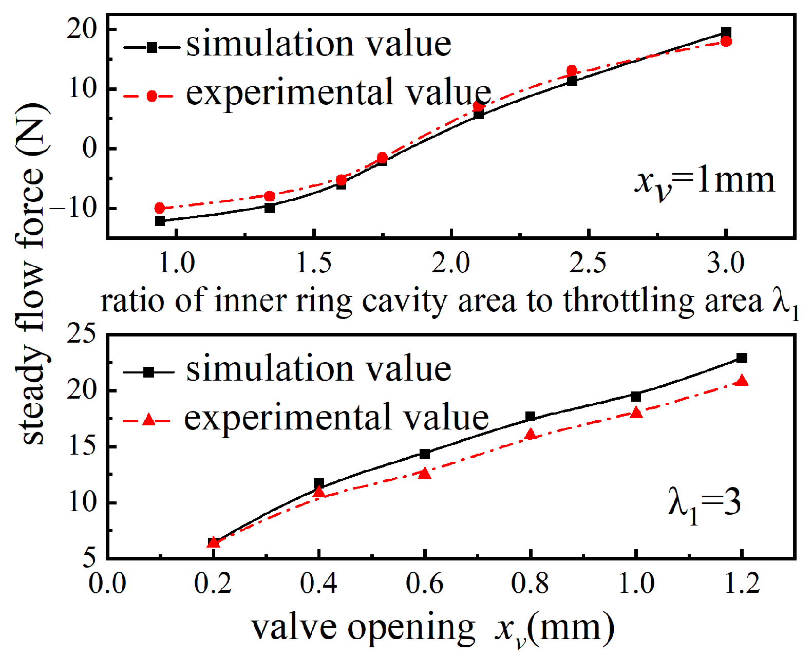 Applsci 14 11037 g028