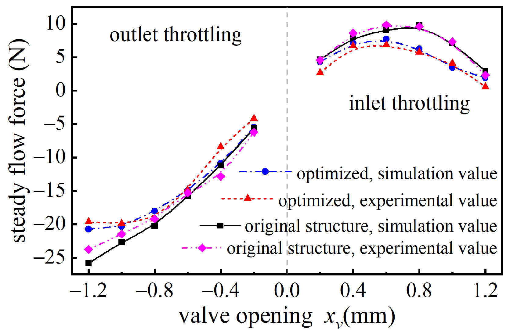 Applsci 14 11037 g029