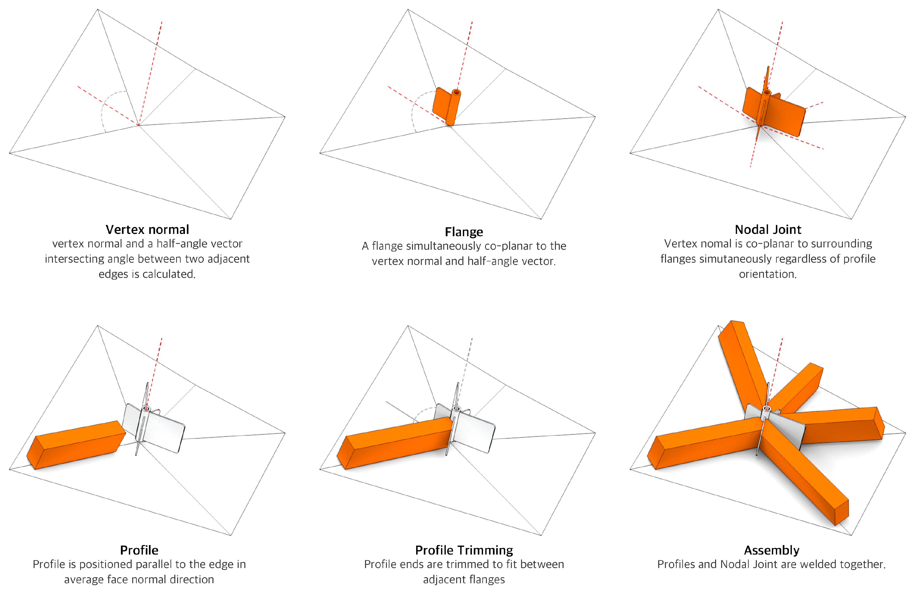 Applsci 14 11038 g002